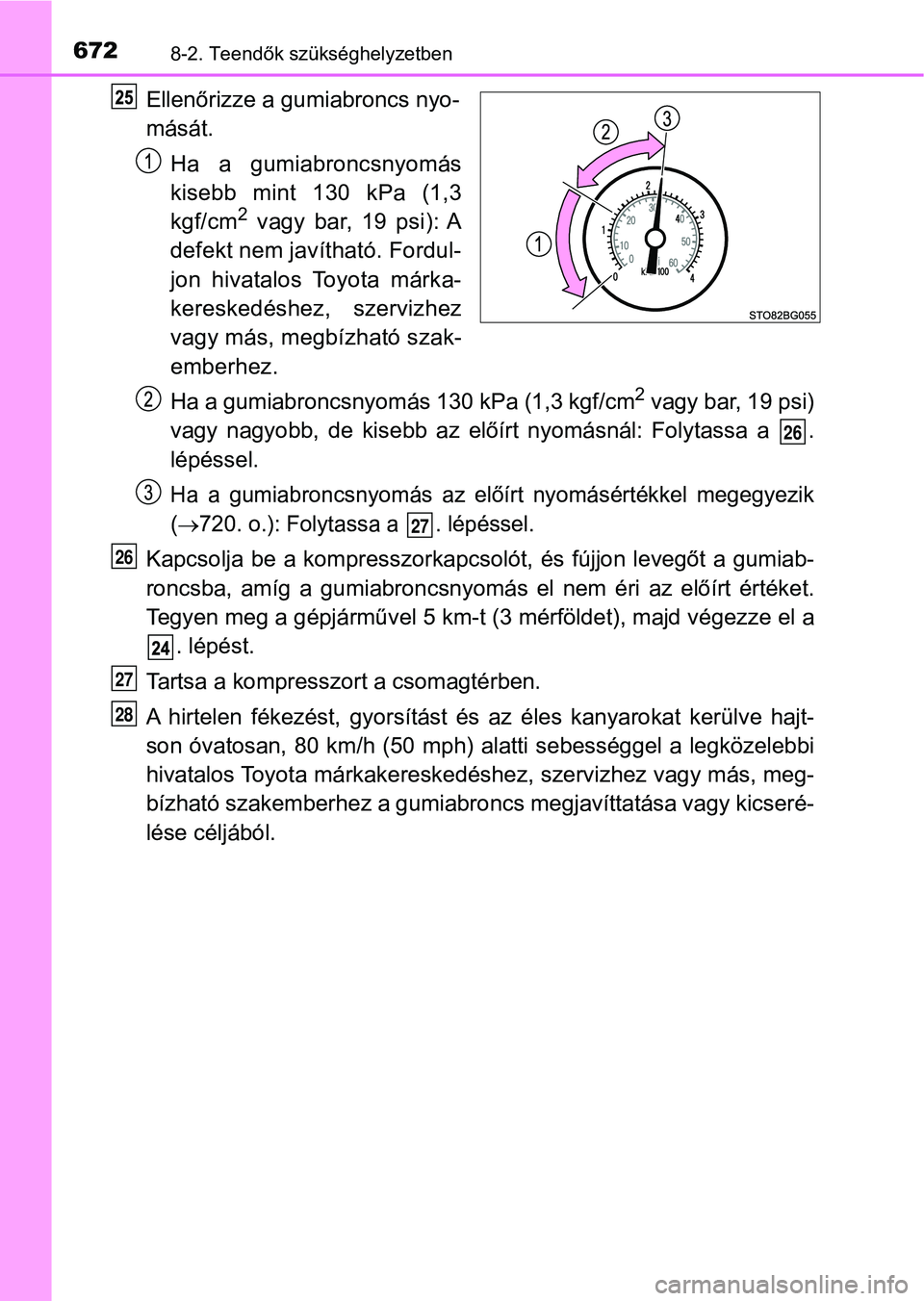 TOYOTA C-HR 2018  Kezelési útmutató (in Hungarian) 6728-2. Teendők szükséghelyzetben
Ellenőrizze a gumiabroncs nyo-
mását.Ha  a  gumiabroncsnyomás
kisebb  mint  130  kPa  (1,3
kgf/cm
2  vagy  bar,  19  psi): A
defekt nem javítható. Fordul-
jo