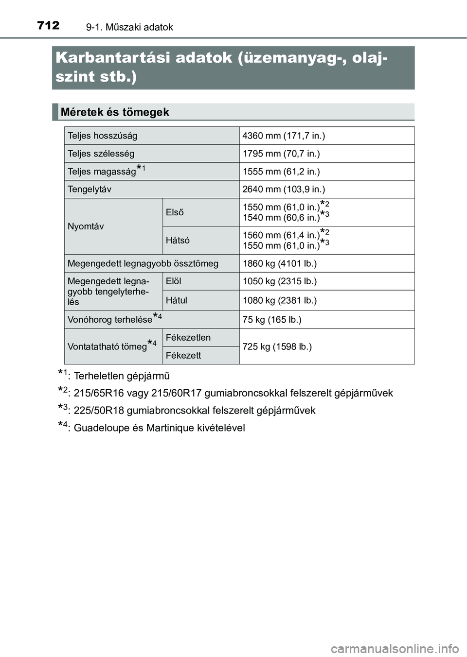 TOYOTA C-HR 2018  Kezelési útmutató (in Hungarian) 7129-1. Műszaki adatok
Karbantartási adatok (üzemanyag-, olaj-
szint stb.)
*1: Terheletlen gépjármű
*2: 215/65R16 vagy 215/60R17 gumiabroncsokkal felszerelt gépjárműv ek
*3: 225/50R18 gumiabr