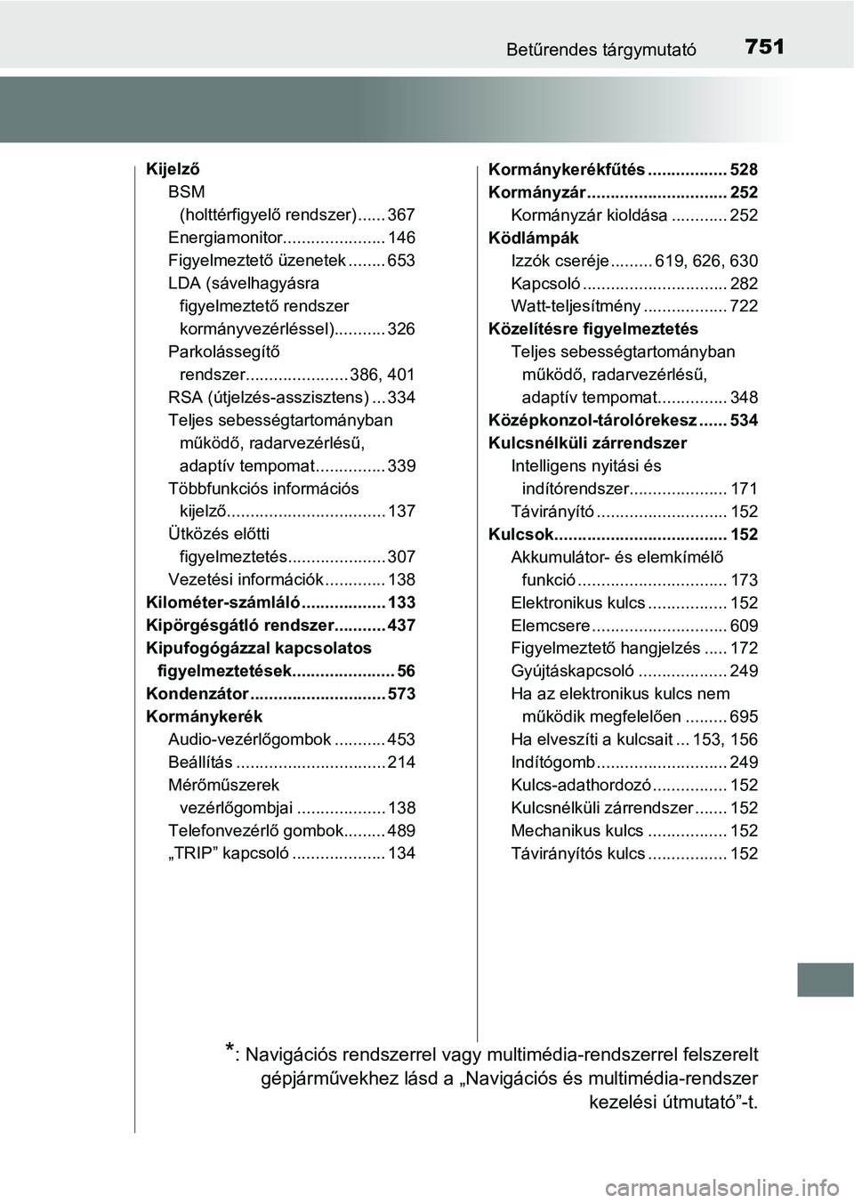 TOYOTA C-HR 2018 Kezelési útmutató (in Hungarian) 751Betűrendes tárgymutató
KijelzőBSM (holttérfigyelő rendszer) ...... 367
Energiamonitor...................... 146
Figyelmeztető üzenetek ........ 653
LDA (sávelhagyásra figyelmeztető rend TOYOTA C-HR 2018 Kezelési útmutató (in Hungarian) 751Betűrendes tárgymutató
KijelzőBSM (holttérfigyelő rendszer) ...... 367
Energiamonitor...................... 146
Figyelmeztető üzenetek ........ 653
LDA (sávelhagyásra figyelmeztető rend