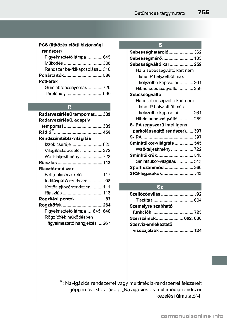 TOYOTA C-HR 2018 Kezelési útmutató (in Hungarian) 755Betűrendes tárgymutató
PCS (ütközés előtti biztonsági rendszer)Figyelmeztető lámpa ............. 645
Működés ............................... 306
Rendszer be-/kikapcsolása ... 310
Poh TOYOTA C-HR 2018 Kezelési útmutató (in Hungarian) 755Betűrendes tárgymutató
PCS (ütközés előtti biztonsági rendszer)Figyelmeztető lámpa ............. 645
Működés ............................... 306
Rendszer be-/kikapcsolása ... 310
Poh