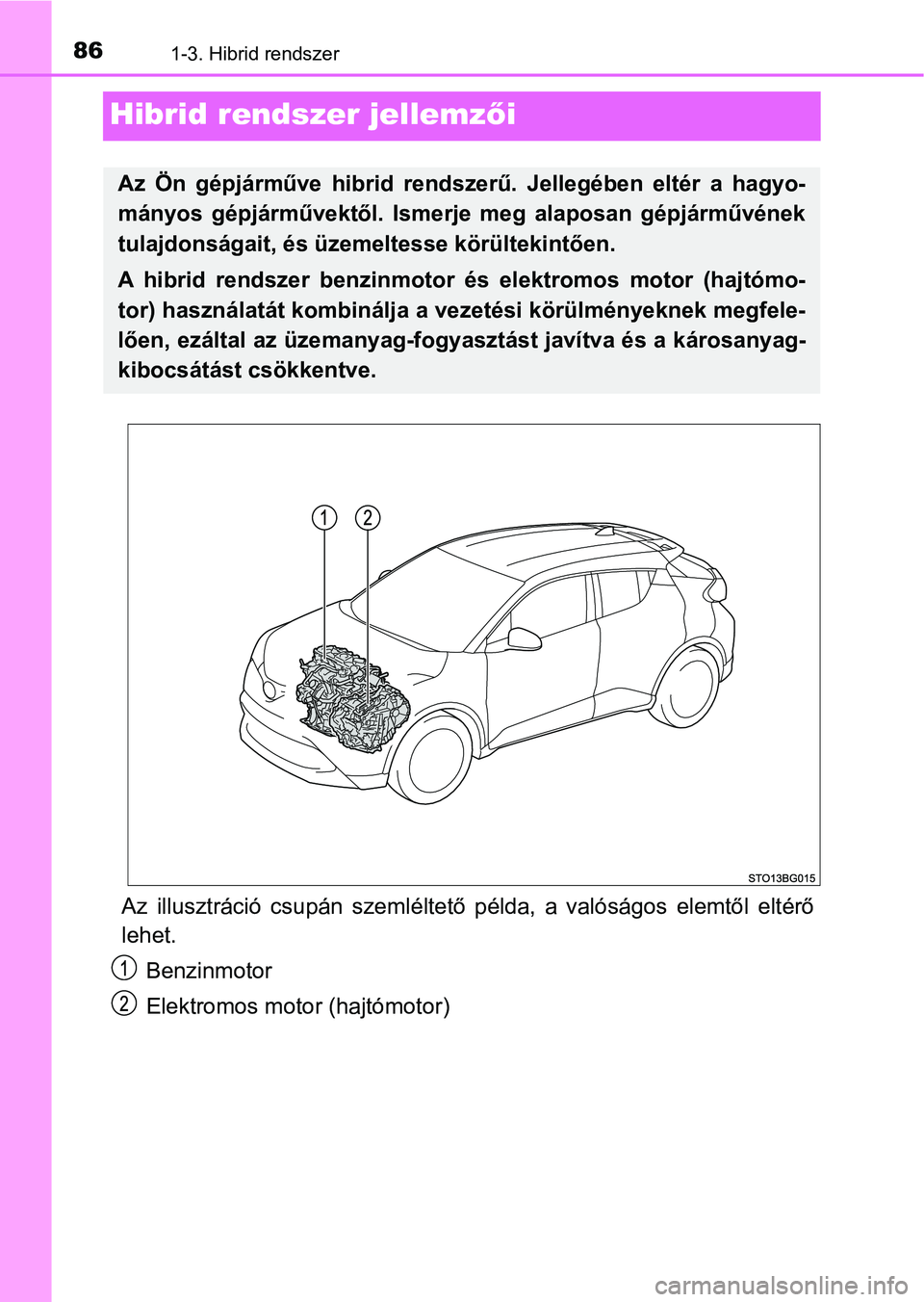TOYOTA C-HR 2018 Kezelési útmutató (in Hungarian) 861-3. Hibrid rendszer
Hibrid rendszer jellemzői
Az illusztráció csupán szemléltető példa, a valóságos elemtől e ltérő
lehet.
Benzinmotor
Elektromos motor (hajtómotor)
Az Ön g TOYOTA C-HR 2018 Kezelési útmutató (in Hungarian) 861-3. Hibrid rendszer
Hibrid rendszer jellemzői
Az illusztráció csupán szemléltető példa, a valóságos elemtől e ltérő
lehet.
Benzinmotor
Elektromos motor (hajtómotor)
Az Ön g