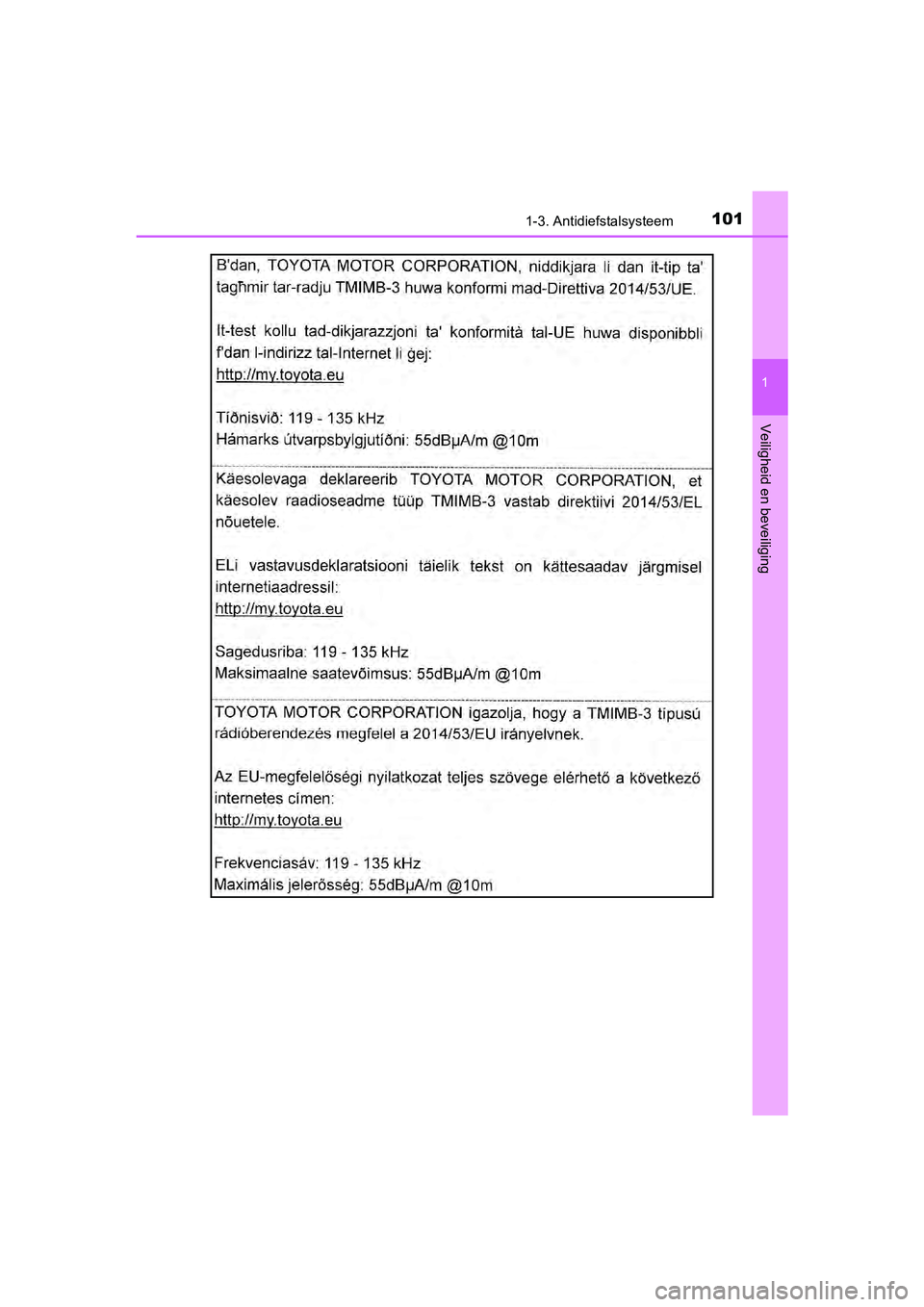TOYOTA C-HR 2018  Instructieboekje (in Dutch) 1011-3. Antidiefstalsysteem
1
Veiligheid en beveiliging
C-HR_OM_Europe_OM10571E
C-HR_OM_Europe_OM10571E.book  Page 101  Monday, March 19, 2018  4:17 PM 
