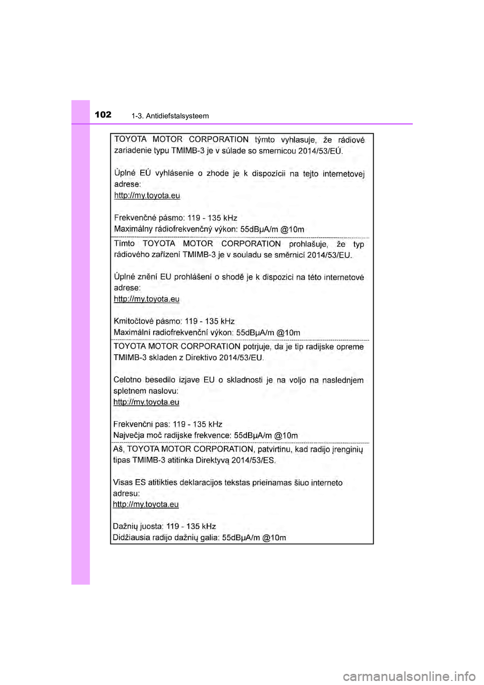 TOYOTA C-HR 2018  Instructieboekje (in Dutch) 1021-3. Antidiefstalsysteem
C-HR_OM_Europe_OM10571E
C-HR_OM_Europe_OM10571E.book  Page 102  Monday, March 19, 2018  4:17 PM 