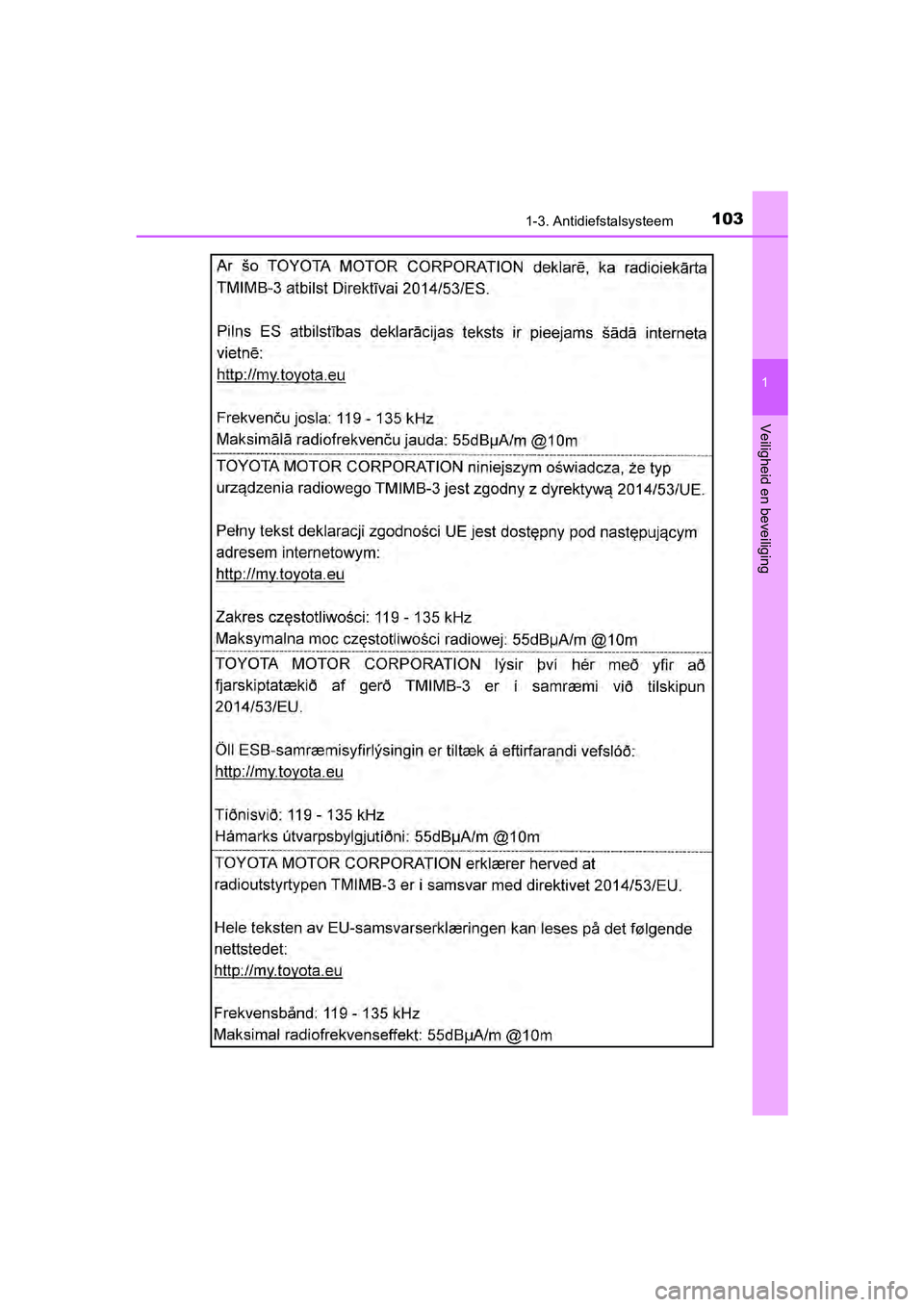 TOYOTA C-HR 2018  Instructieboekje (in Dutch) 1031-3. Antidiefstalsysteem
1
Veiligheid en beveiliging
C-HR_OM_Europe_OM10571E
C-HR_OM_Europe_OM10571E.book  Page 103  Monday, March 19, 2018  4:17 PM 