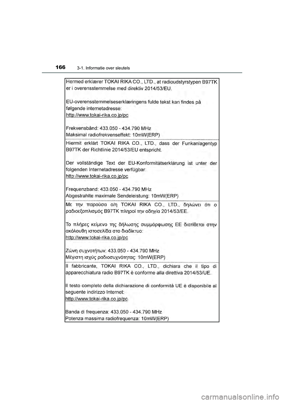 TOYOTA C-HR 2018  Instructieboekje (in Dutch) 1663-1. Informatie over sleutels
C-HR_OM_Europe_OM10571E
C-HR_OM_Europe_OM10571E.book  Page 166  Monday, March 19, 2018  4:17 PM 