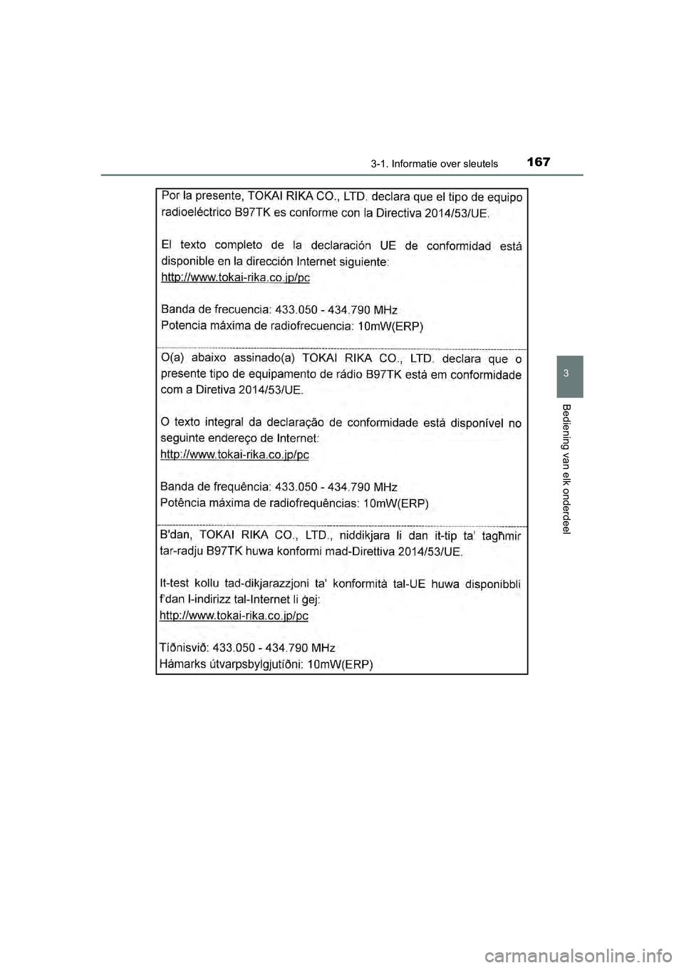 TOYOTA C-HR 2018  Instructieboekje (in Dutch) 1673-1. Informatie over sleutels
3
Bediening van elk onderdeel
C-HR_OM_Europe_OM10571E
C-HR_OM_Europe_OM10571E.book  Page 167  Monday, March 19, 2018  4:17 PM 