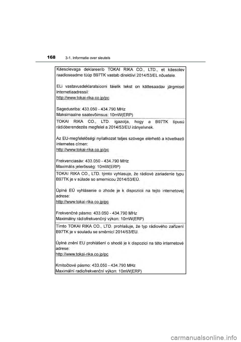 TOYOTA C-HR 2018  Instructieboekje (in Dutch) 1683-1. Informatie over sleutels
C-HR_OM_Europe_OM10571E
C-HR_OM_Europe_OM10571E.book  Page 168  Monday, March 19, 2018  4:17 PM 
