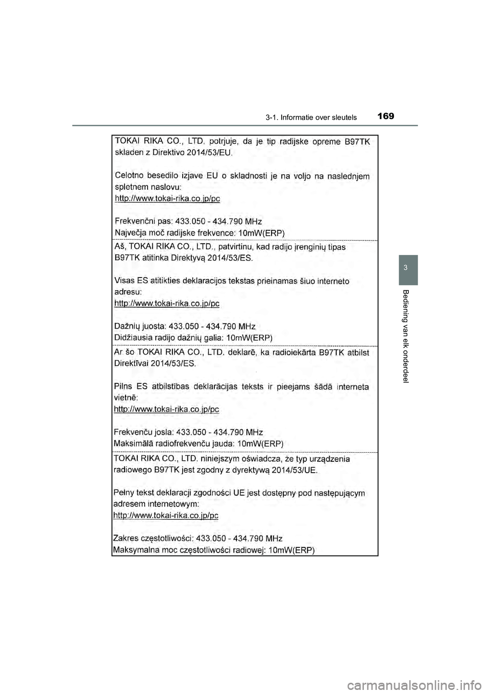 TOYOTA C-HR 2018  Instructieboekje (in Dutch) 1693-1. Informatie over sleutels
3
Bediening van elk onderdeel
C-HR_OM_Europe_OM10571E
C-HR_OM_Europe_OM10571E.book  Page 169  Monday, March 19, 2018  4:17 PM 