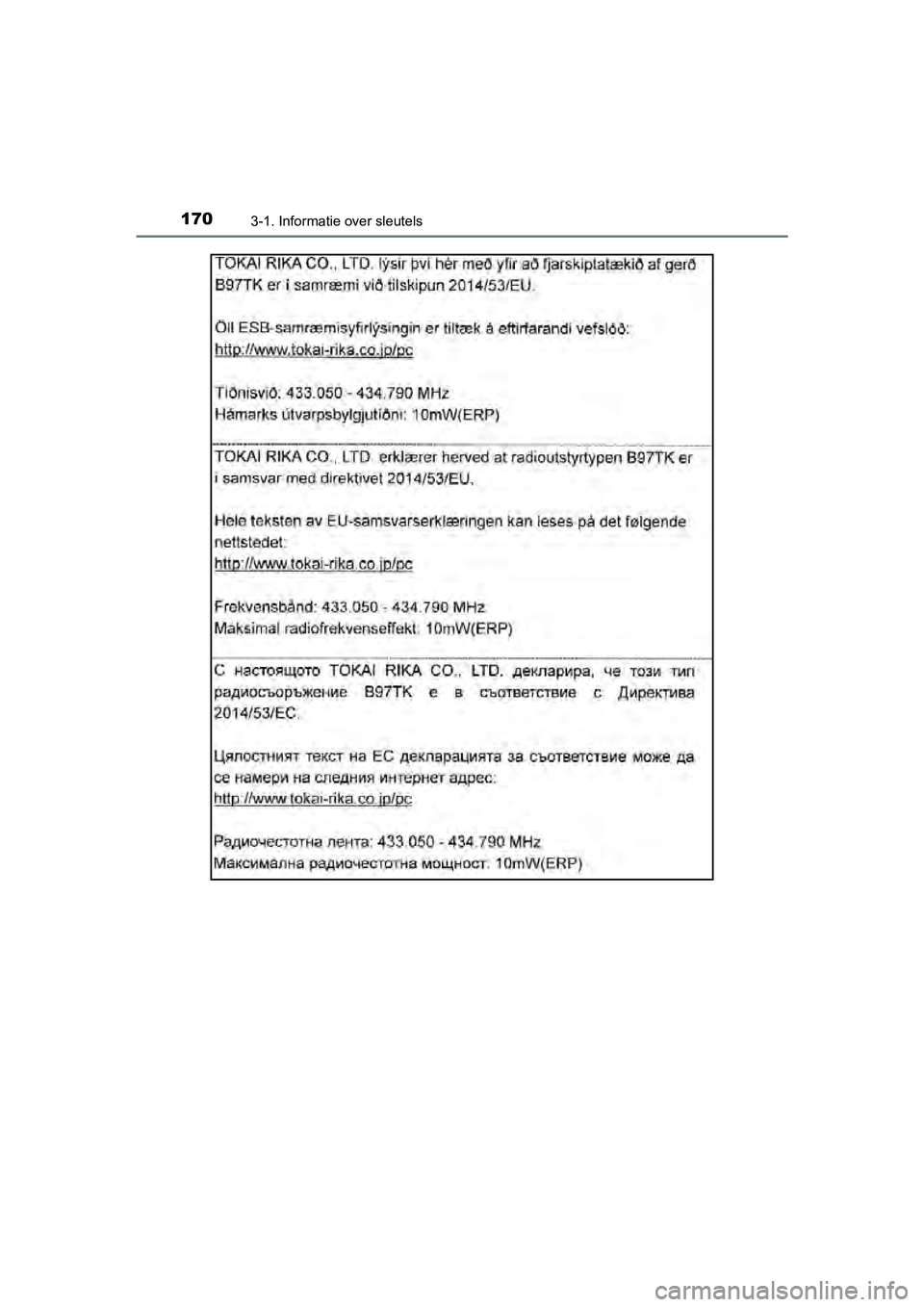 TOYOTA C-HR 2018  Instructieboekje (in Dutch) 1703-1. Informatie over sleutels
C-HR_OM_Europe_OM10571E
C-HR_OM_Europe_OM10571E.book  Page 170  Monday, March 19, 2018  4:17 PM 