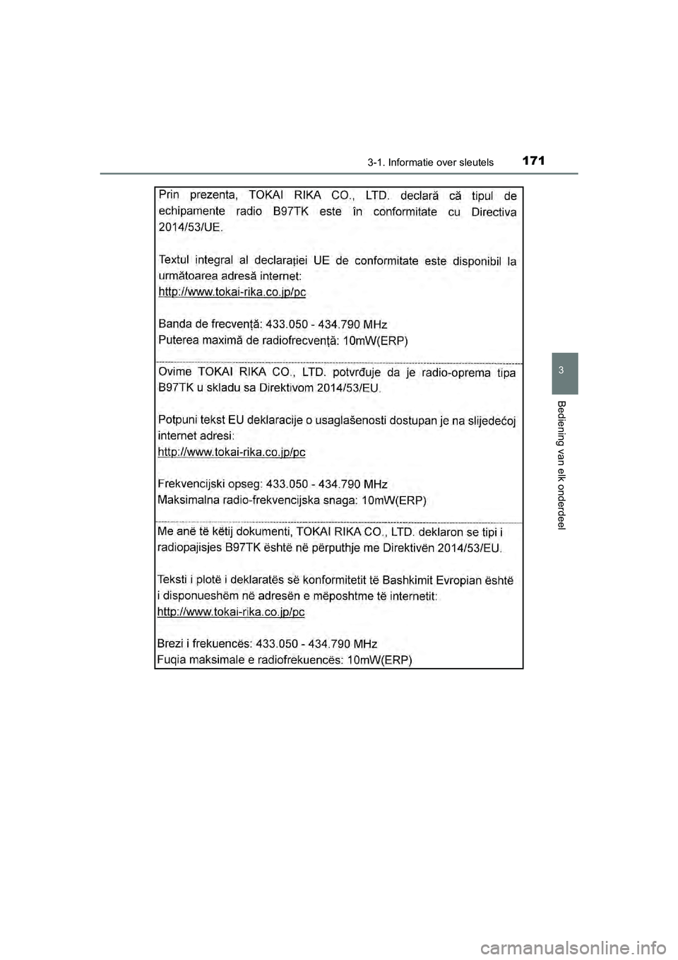 TOYOTA C-HR 2018  Instructieboekje (in Dutch) 1713-1. Informatie over sleutels
3
Bediening van elk onderdeel
C-HR_OM_Europe_OM10571E
C-HR_OM_Europe_OM10571E.book  Page 171  Monday, March 19, 2018  4:17 PM 