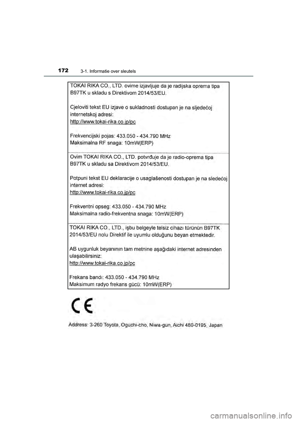 TOYOTA C-HR 2018  Instructieboekje (in Dutch) 1723-1. Informatie over sleutels
C-HR_OM_Europe_OM10571E
C-HR_OM_Europe_OM10571E.book  Page 172  Monday, March 19, 2018  4:17 PM 