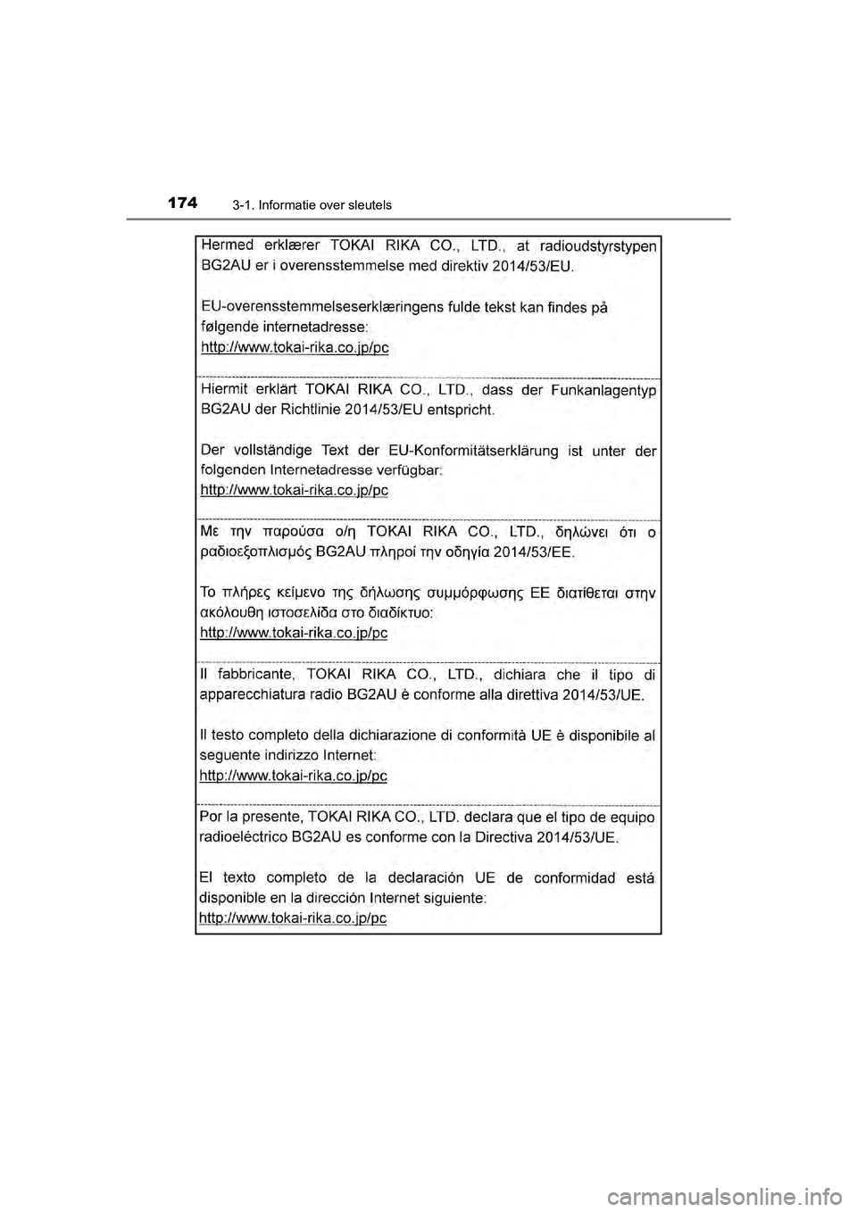 TOYOTA C-HR 2018  Instructieboekje (in Dutch) 1743-1. Informatie over sleutels
C-HR_OM_Europe_OM10571E
C-HR_OM_Europe_OM10571E.book  Page 174  Monday, March 19, 2018  4:17 PM 