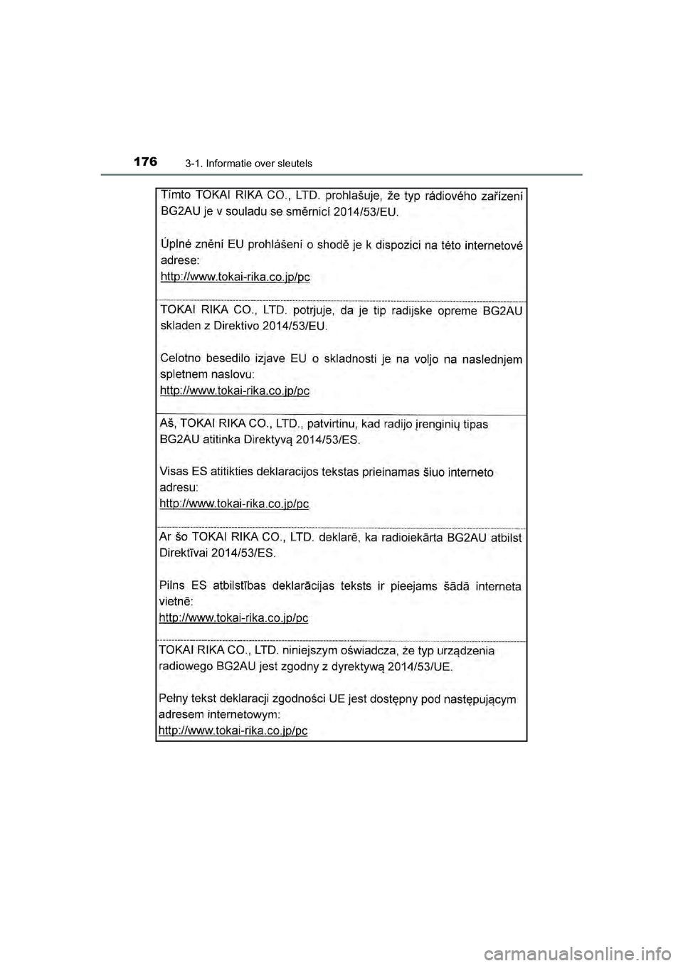 TOYOTA C-HR 2018  Instructieboekje (in Dutch) 1763-1. Informatie over sleutels
C-HR_OM_Europe_OM10571E
C-HR_OM_Europe_OM10571E.book  Page 176  Monday, March 19, 2018  4:17 PM 