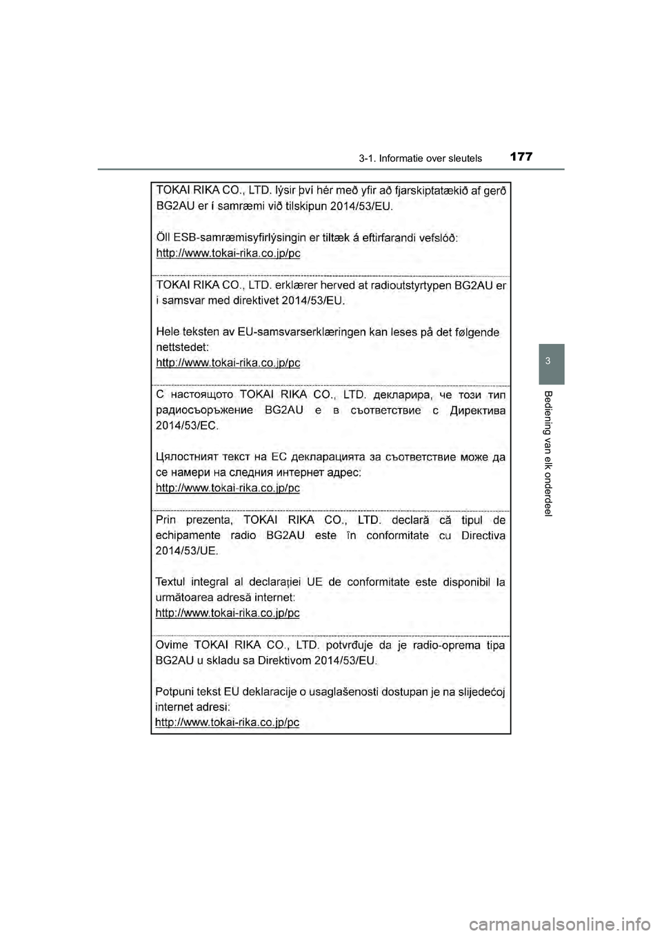 TOYOTA C-HR 2018  Instructieboekje (in Dutch) 1773-1. Informatie over sleutels
3
Bediening van elk onderdeel
C-HR_OM_Europe_OM10571E
C-HR_OM_Europe_OM10571E.book  Page 177  Monday, March 19, 2018  4:17 PM 