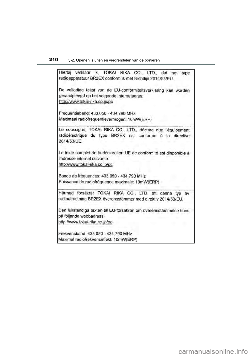 TOYOTA C-HR 2018  Instructieboekje (in Dutch) 2103-2. Openen, sluiten en vergrendelen van de portieren
C-HR_OM_Europe_OM10571E
C-HR_OM_Europe_OM10571E.book  Page 210  Monday, March 19, 2018  4:17 PM 