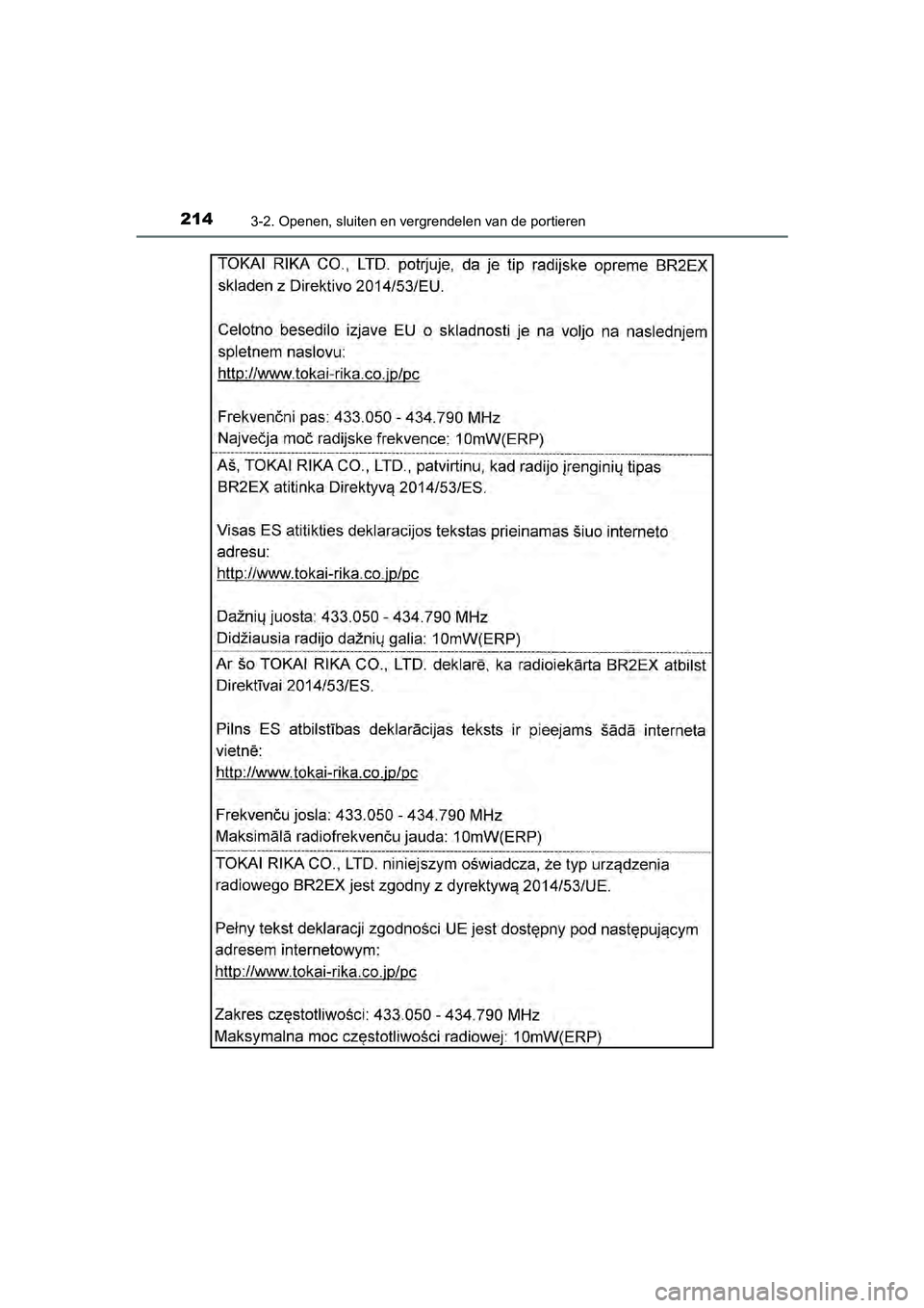 TOYOTA C-HR 2018  Instructieboekje (in Dutch) 2143-2. Openen, sluiten en vergrendelen van de portieren
C-HR_OM_Europe_OM10571E
C-HR_OM_Europe_OM10571E.book  Page 214  Monday, March 19, 2018  4:17 PM 