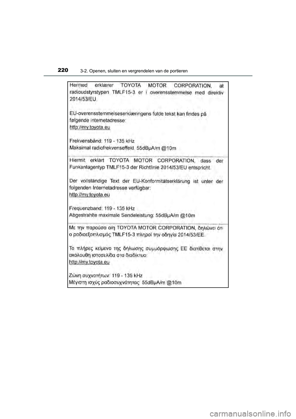 TOYOTA C-HR 2018  Instructieboekje (in Dutch) 2203-2. Openen, sluiten en vergrendelen van de portieren
C-HR_OM_Europe_OM10571E
C-HR_OM_Europe_OM10571E.book  Page 220  Monday, March 19, 2018  4:17 PM 