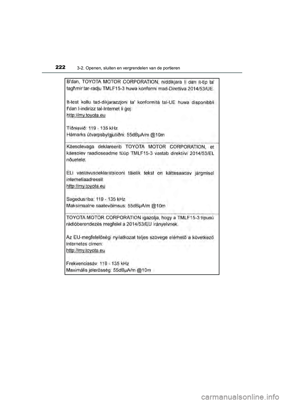 TOYOTA C-HR 2018  Instructieboekje (in Dutch) 2223-2. Openen, sluiten en vergrendelen van de portieren
C-HR_OM_Europe_OM10571E
C-HR_OM_Europe_OM10571E.book  Page 222  Monday, March 19, 2018  4:17 PM 