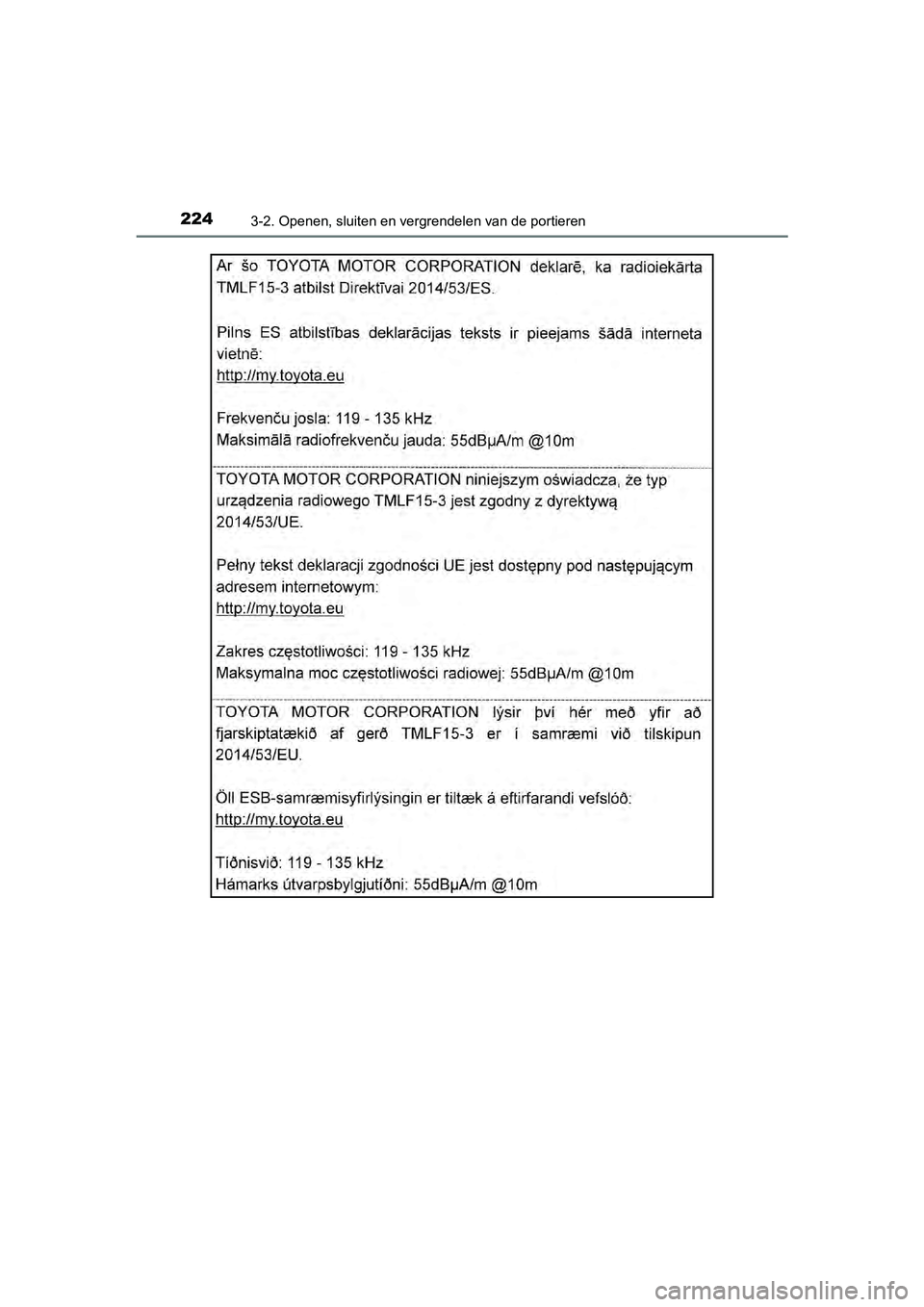 TOYOTA C-HR 2018  Instructieboekje (in Dutch) 2243-2. Openen, sluiten en vergrendelen van de portieren
C-HR_OM_Europe_OM10571E
C-HR_OM_Europe_OM10571E.book  Page 224  Monday, March 19, 2018  4:17 PM 