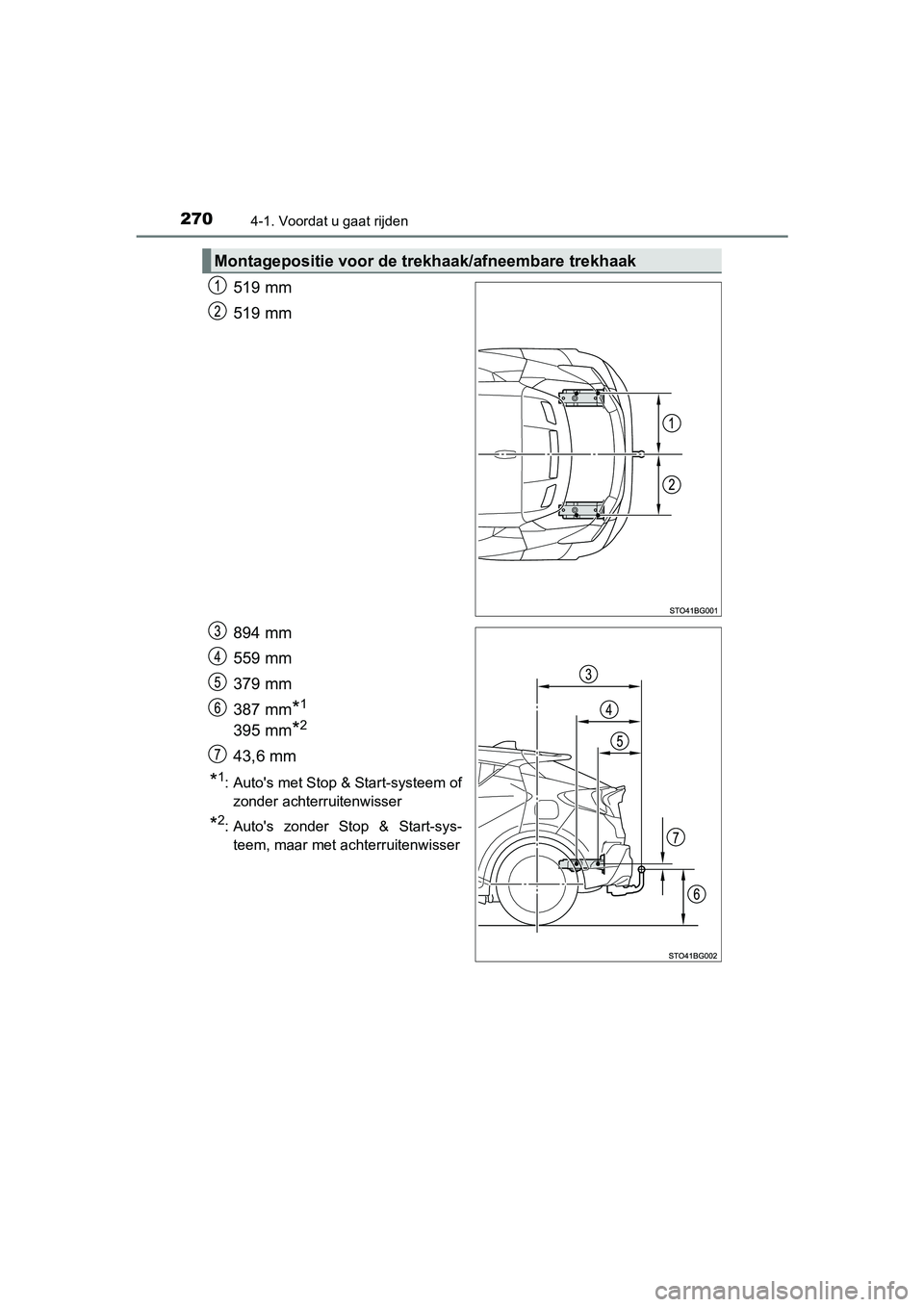 TOYOTA C-HR 2018  Instructieboekje (in Dutch) 2704-1. Voordat u gaat rijden
C-HR_OM_Europe_OM10571E
519 mm
519 mm
894 mm
559 mm
379 mm
387 mm
*1
395 mm*2
43,6 mm
*1: Auto's met Stop & Start-systeem ofzonder achterruitenwisser
*2: Auto's  