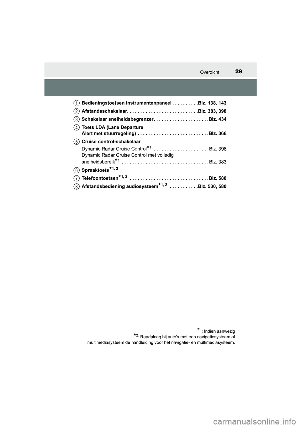 TOYOTA C-HR 2018 Instructieboekje (in Dutch) 29Overzicht
C-HR_OM_Europe_OM10571EBedieningstoetsen instrumentenpaneel . . . . . . . . . .Blz. 138,
143
Afstandsschakelaar. . . . . . . . . . . . . . . . . . . . . . . . . . .Blz. 383, 398
Schakelaa TOYOTA C-HR 2018 Instructieboekje (in Dutch) 29Overzicht
C-HR_OM_Europe_OM10571EBedieningstoetsen instrumentenpaneel . . . . . . . . . .Blz. 138,
143
Afstandsschakelaar. . . . . . . . . . . . . . . . . . . . . . . . . . .Blz. 383, 398
Schakelaa