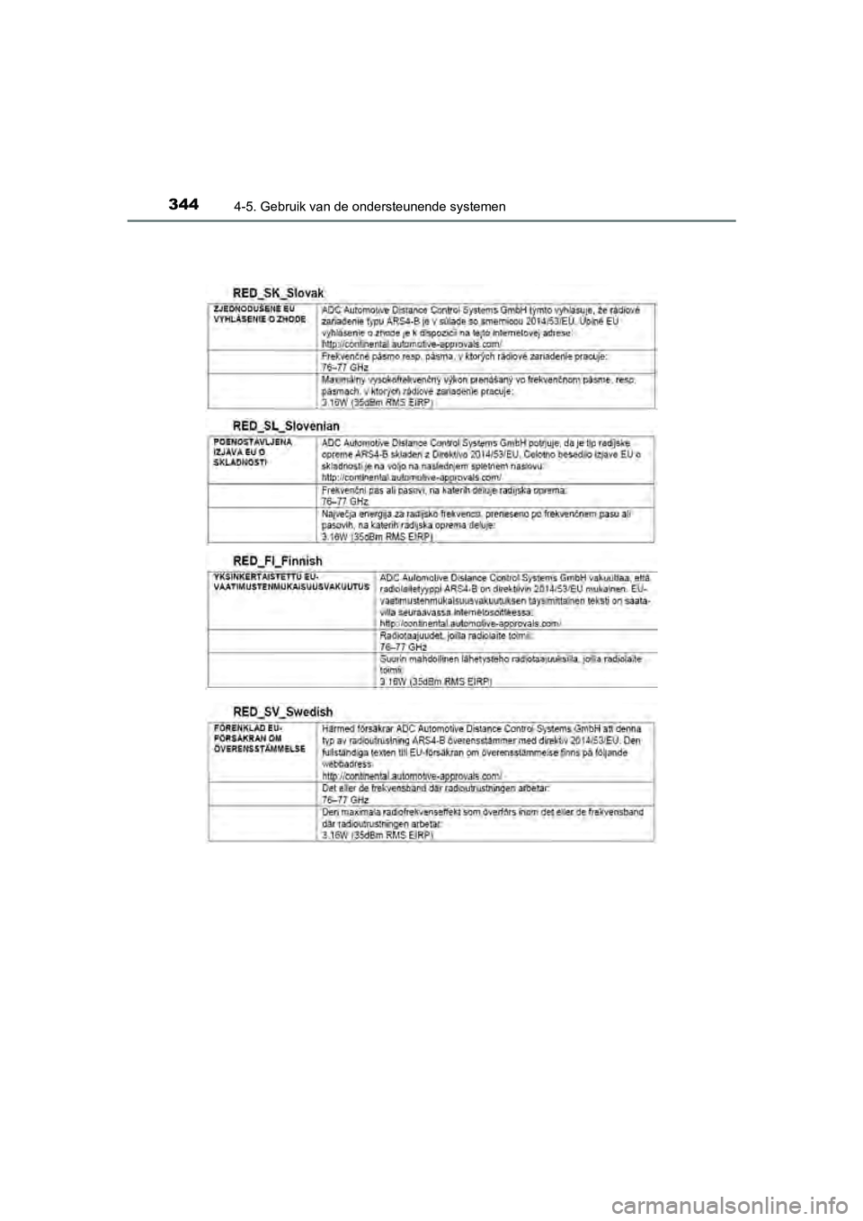 TOYOTA C-HR 2018 Instructieboekje (in Dutch) 3444-5. Gebruik van de ondersteunende systemen
C-HR_OM_Europe_OM10571E
C-HR_OM_Europe_OM10571E.book Page 344 Monday, March 19, 2018 4:17 PM TOYOTA C-HR 2018 Instructieboekje (in Dutch) 3444-5. Gebruik van de ondersteunende systemen
C-HR_OM_Europe_OM10571E
C-HR_OM_Europe_OM10571E.book Page 344 Monday, March 19, 2018 4:17 PM