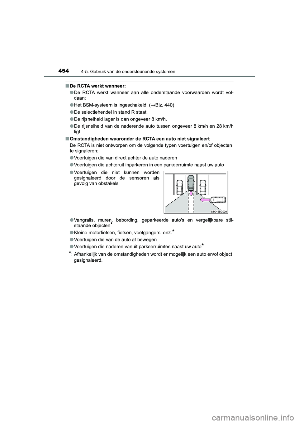 TOYOTA C-HR 2018 Instructieboekje (in Dutch) 4544-5. Gebruik van de ondersteunende systemen
C-HR_OM_Europe_OM10571E
■De RCTA werkt wanneer:
●De RCTA werkt wanneer aan alle onderstaande voorwaarden wordt v ol-
daan:
● Het BSM-syste TOYOTA C-HR 2018 Instructieboekje (in Dutch) 4544-5. Gebruik van de ondersteunende systemen
C-HR_OM_Europe_OM10571E
■De RCTA werkt wanneer:
●De RCTA werkt wanneer aan alle onderstaande voorwaarden wordt v ol-
daan:
● Het BSM-syste