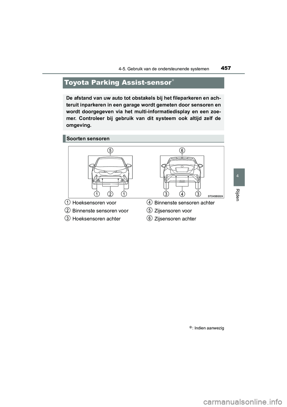 TOYOTA C-HR 2018 Instructieboekje (in Dutch) 457
4
4-5. Gebruik van de ondersteunende systemen
Rijden
C-HR_OM_Europe_OM10571E
Toyota Parking Assist-sensor∗
∗: Indien aanwezig
De afstand van uw auto tot obstakels bij het fileparkeren en ach-
TOYOTA C-HR 2018 Instructieboekje (in Dutch) 457
4
4-5. Gebruik van de ondersteunende systemen
Rijden
C-HR_OM_Europe_OM10571E
Toyota Parking Assist-sensor∗
∗: Indien aanwezig
De afstand van uw auto tot obstakels bij het fileparkeren en ach-