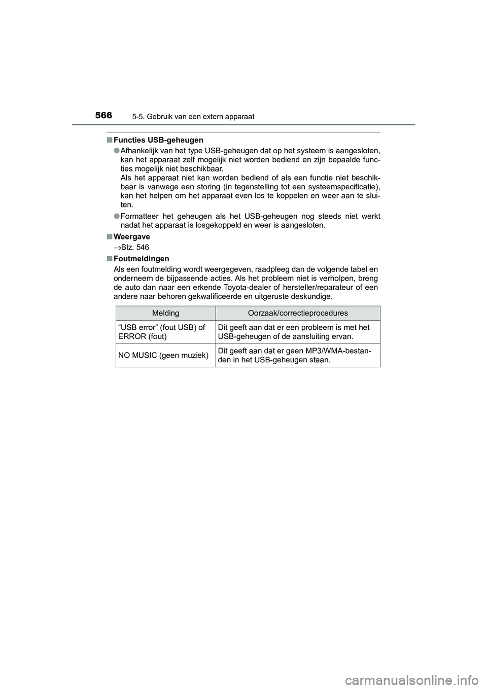 TOYOTA C-HR 2018 Instructieboekje (in Dutch) 5665-5. Gebruik van een extern apparaat
C-HR_OM_Europe_OM10571E
■Functies USB-geheugen
●Afhankelijk van het type USB-geheugen dat op het systeem is aan gesloten,
kan het apparaat zelf mogelijk TOYOTA C-HR 2018 Instructieboekje (in Dutch) 5665-5. Gebruik van een extern apparaat
C-HR_OM_Europe_OM10571E
■Functies USB-geheugen
●Afhankelijk van het type USB-geheugen dat op het systeem is aan gesloten,
kan het apparaat zelf mogelijk