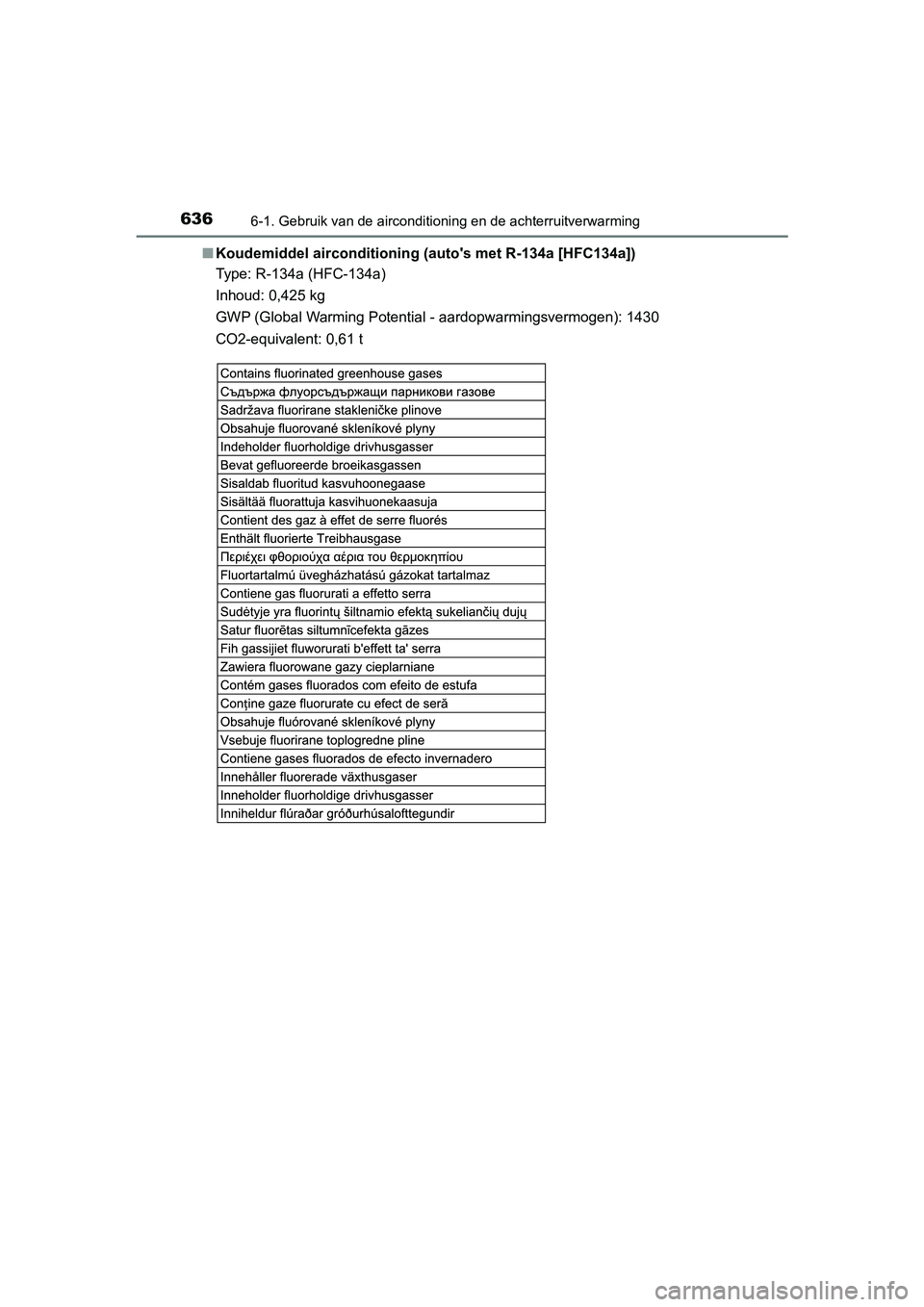 TOYOTA C-HR 2018  Instructieboekje (in Dutch) 6366-1. Gebruik van de airconditioning en de achterruitverwarming
C-HR_OM_Europe_OM10571E■
Koudemiddel airconditioning (auto's met R-134a [HFC134a])
Type: R-134a (HFC-134a)
Inhoud: 0,425 kg
GWP 