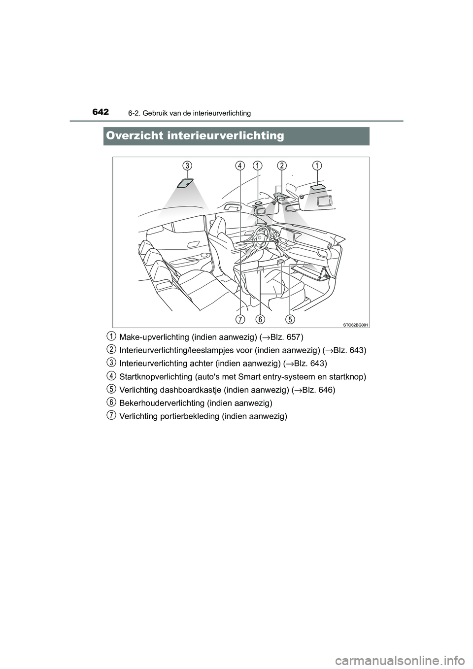 TOYOTA C-HR 2018 Instructieboekje (in Dutch) 6426-2. Gebruik van de interieurverlichting
C-HR_OM_Europe_OM10571E
Overzicht interieur verlichting
Make-upverlichting (indien aanwezig) (→Blz. 657)
Interieurverlichting/ leeslampjes voor (indien aa TOYOTA C-HR 2018 Instructieboekje (in Dutch) 6426-2. Gebruik van de interieurverlichting
C-HR_OM_Europe_OM10571E
Overzicht interieur verlichting
Make-upverlichting (indien aanwezig) (→Blz. 657)
Interieurverlichting/ leeslampjes voor (indien aa