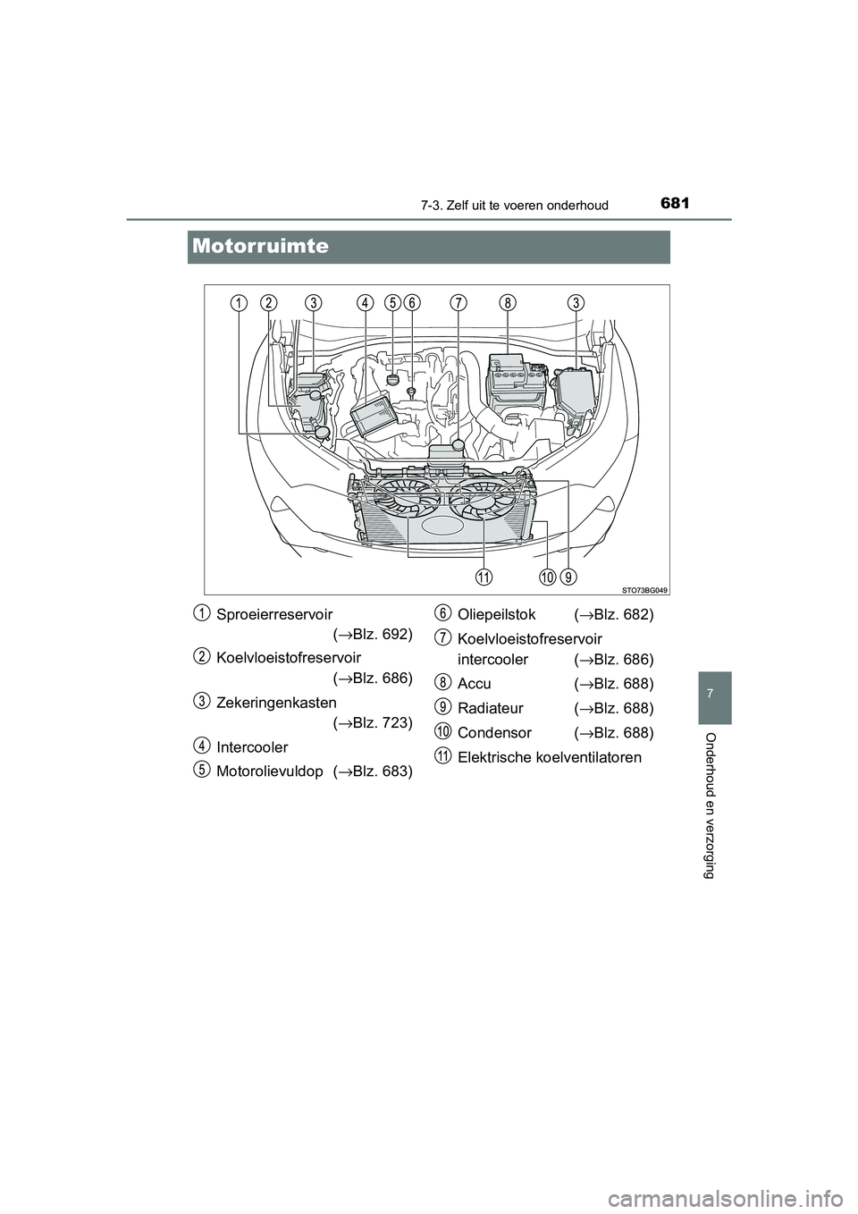 TOYOTA C-HR 2018 Instructieboekje (in Dutch) 6817-3. Zelf uit te voeren onderhoud
7
Onderhoud en verzorging
C-HR_OM_Europe_OM10571E
Motorruimte
Sproeierreservoir
(→ Blz. 692)
Koelvloeistofreservoir (→ Blz. 686)
Zekeringenkasten (→ Blz. 723 TOYOTA C-HR 2018 Instructieboekje (in Dutch) 6817-3. Zelf uit te voeren onderhoud
7
Onderhoud en verzorging
C-HR_OM_Europe_OM10571E
Motorruimte
Sproeierreservoir
(→ Blz. 692)
Koelvloeistofreservoir (→ Blz. 686)
Zekeringenkasten (→ Blz. 723