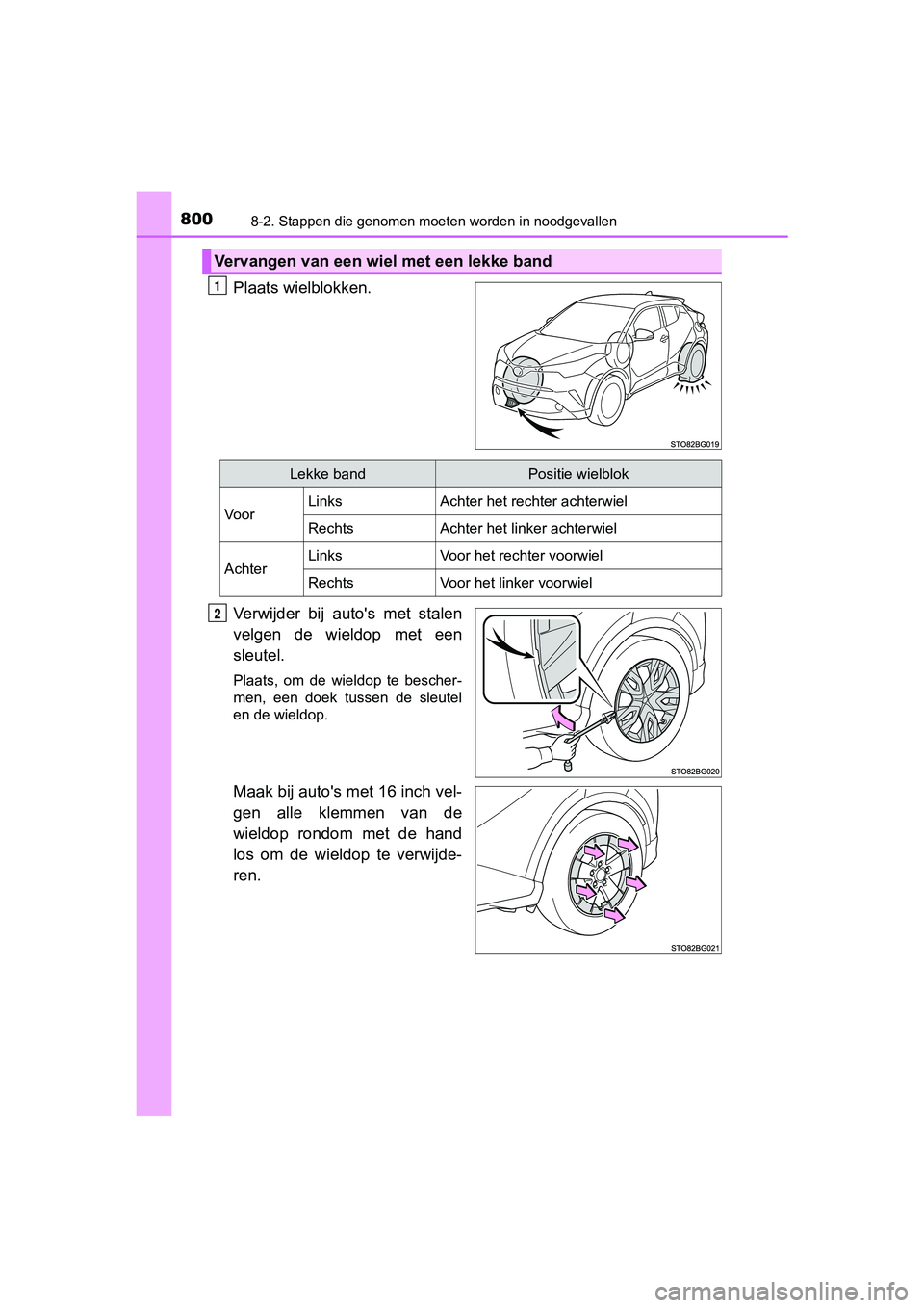 TOYOTA C-HR 2018 Instructieboekje (in Dutch) 8008-2. Stappen die genomen moeten worden in noodgevallen
C-HR_OM_Europe_OM10571E
Plaats wielblokken.
Verwijder bij auto's met stalen
velgen de wieldop met een
sleutel.
Plaats, om de wi TOYOTA C-HR 2018 Instructieboekje (in Dutch) 8008-2. Stappen die genomen moeten worden in noodgevallen
C-HR_OM_Europe_OM10571E
Plaats wielblokken.
Verwijder bij auto's met stalen
velgen de wieldop met een
sleutel.
Plaats, om de wi