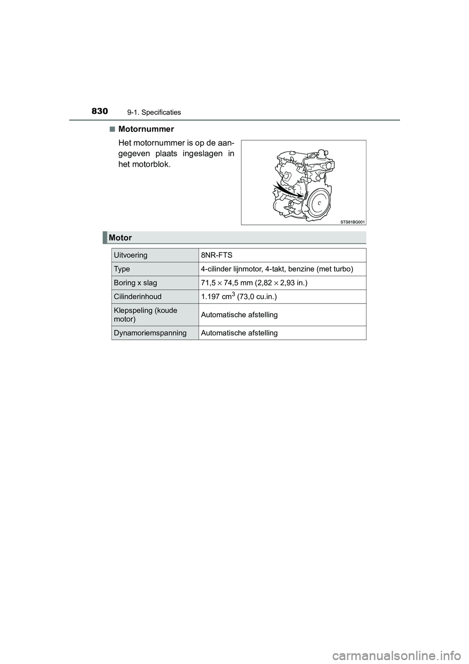TOYOTA C-HR 2018 Instructieboekje (in Dutch) 8309-1. Specificaties
C-HR_OM_Europe_OM10571E■
Motornummer
Het motornummer is op de aan-
gegeven plaats ingeslagen in
het motorblok.
Motor
Uitvoering
8NR-FTS
Type4-cilinder lijnmotor, 4-takt, ben TOYOTA C-HR 2018 Instructieboekje (in Dutch) 8309-1. Specificaties
C-HR_OM_Europe_OM10571E■
Motornummer
Het motornummer is op de aan-
gegeven plaats ingeslagen in
het motorblok.
Motor
Uitvoering
8NR-FTS
Type4-cilinder lijnmotor, 4-takt, ben