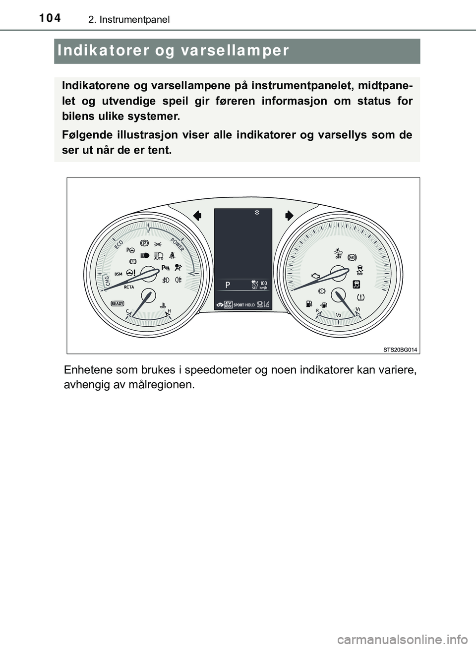 TOYOTA C-HR 2018  Instruksjoner for bruk (in Norwegian) 1042. Instrumentpanel
C-HR_HV_OM_Europe_OM10576NO
Indikatorer og varsellamper
Enhetene som brukes i speedometer og noen indikatorer kan variere,
avhengig av målregionen.
Indikatorene og varsellampene
