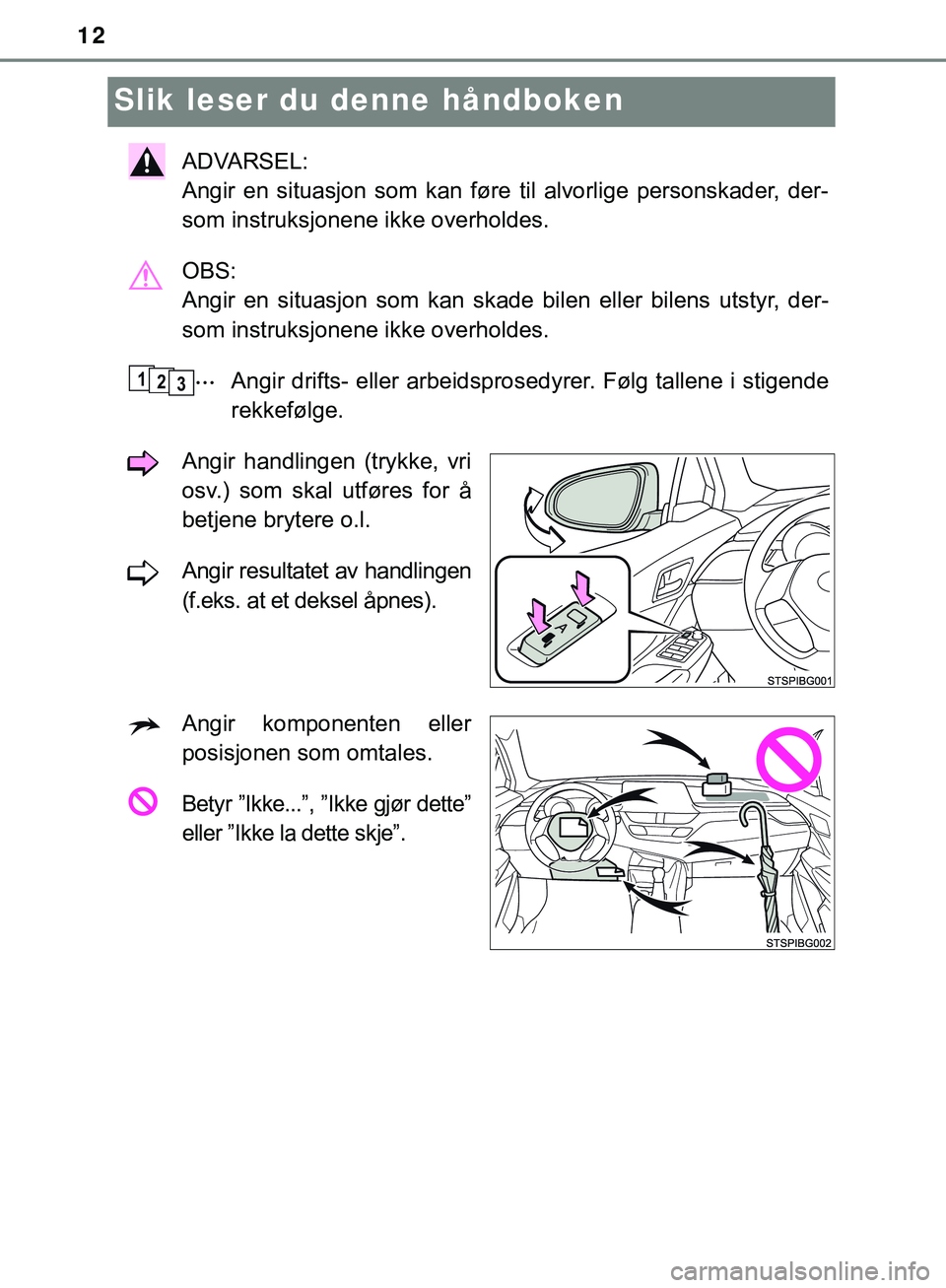 TOYOTA C-HR 2018 Instruksjoner for bruk (in Norwegian) 12
C-HR_HV_OM_Europe_OM10576NO
Slik leser du denne håndboken
ADVARSEL:
Angir en situasjon som kan føre til alvorlige personskader, der-
som instruksjonene ikke overholdes.
OBS:
Angir en situasjon TOYOTA C-HR 2018 Instruksjoner for bruk (in Norwegian) 12
C-HR_HV_OM_Europe_OM10576NO
Slik leser du denne håndboken
ADVARSEL:
Angir en situasjon som kan føre til alvorlige personskader, der-
som instruksjonene ikke overholdes.
OBS:
Angir en situasjon