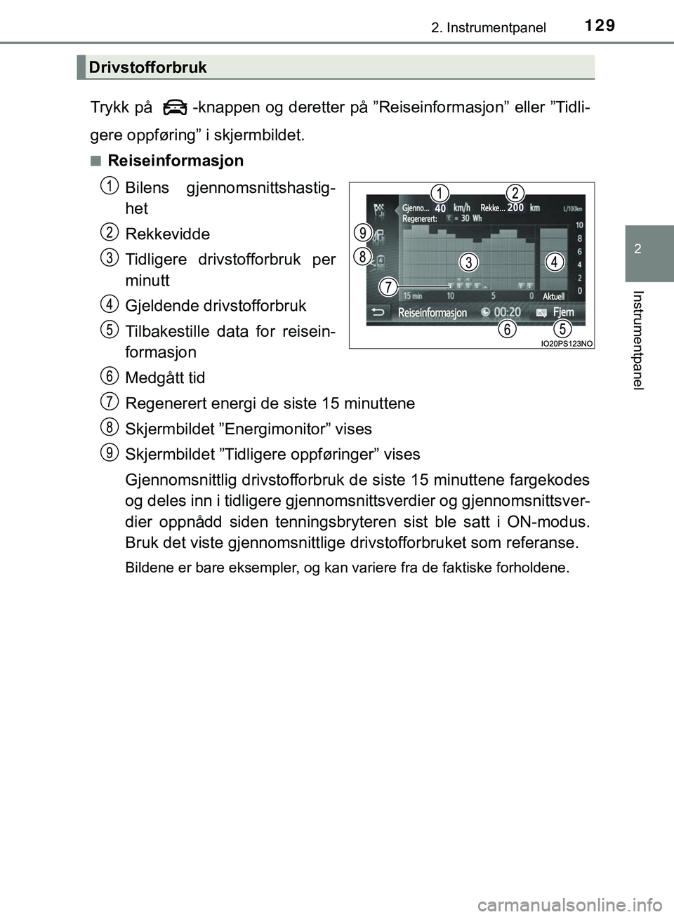TOYOTA C-HR 2018 Instruksjoner for bruk (in Norwegian) 1292. Instrumentpanel
2
Instrumentpanel
C-HR_HV_OM_Europe_OM10576NO
Trykk på -knappen og deretter på ”Reiseinformasjon” eller ”Tidli-
gere oppføring” i skjermbildet.
nReiseinformasjonBilen TOYOTA C-HR 2018 Instruksjoner for bruk (in Norwegian) 1292. Instrumentpanel
2
Instrumentpanel
C-HR_HV_OM_Europe_OM10576NO
Trykk på -knappen og deretter på ”Reiseinformasjon” eller ”Tidli-
gere oppføring” i skjermbildet.
nReiseinformasjonBilen