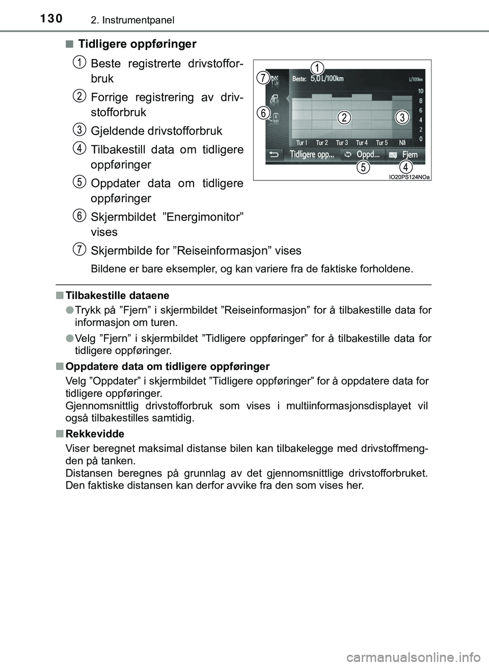 TOYOTA C-HR 2018 Instruksjoner for bruk (in Norwegian) 1302. Instrumentpanel
C-HR_HV_OM_Europe_OM10576NOn
Tidligere oppføringer
Beste registrerte drivstoffor-
bruk
Forrige registrering av driv-
stofforbruk
Gjeldende drivstofforbruk
Tilbakestill data om t TOYOTA C-HR 2018 Instruksjoner for bruk (in Norwegian) 1302. Instrumentpanel
C-HR_HV_OM_Europe_OM10576NOn
Tidligere oppføringer
Beste registrerte drivstoffor-
bruk
Forrige registrering av driv-
stofforbruk
Gjeldende drivstofforbruk
Tilbakestill data om t