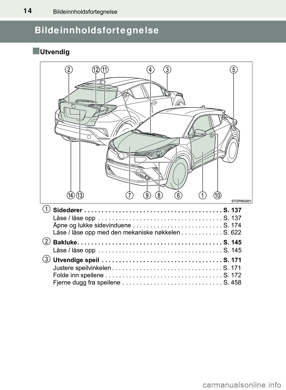 TOYOTA C-HR 2018 Instruksjoner for bruk (in Norwegian) 14Bildeinnholdsfortegnelse
C-HR_HV_OM_Europe_OM10576NO
Bildeinnholdsfortegnelse
n
Utvendig
Sidedører . . . . . . . . . . . . . . . . . . . . . . . . . . . . . . . . . . . . . . . . S. 137
Låse / l TOYOTA C-HR 2018 Instruksjoner for bruk (in Norwegian) 14Bildeinnholdsfortegnelse
C-HR_HV_OM_Europe_OM10576NO
Bildeinnholdsfortegnelse
n
Utvendig
Sidedører . . . . . . . . . . . . . . . . . . . . . . . . . . . . . . . . . . . . . . . . S. 137
Låse / l
