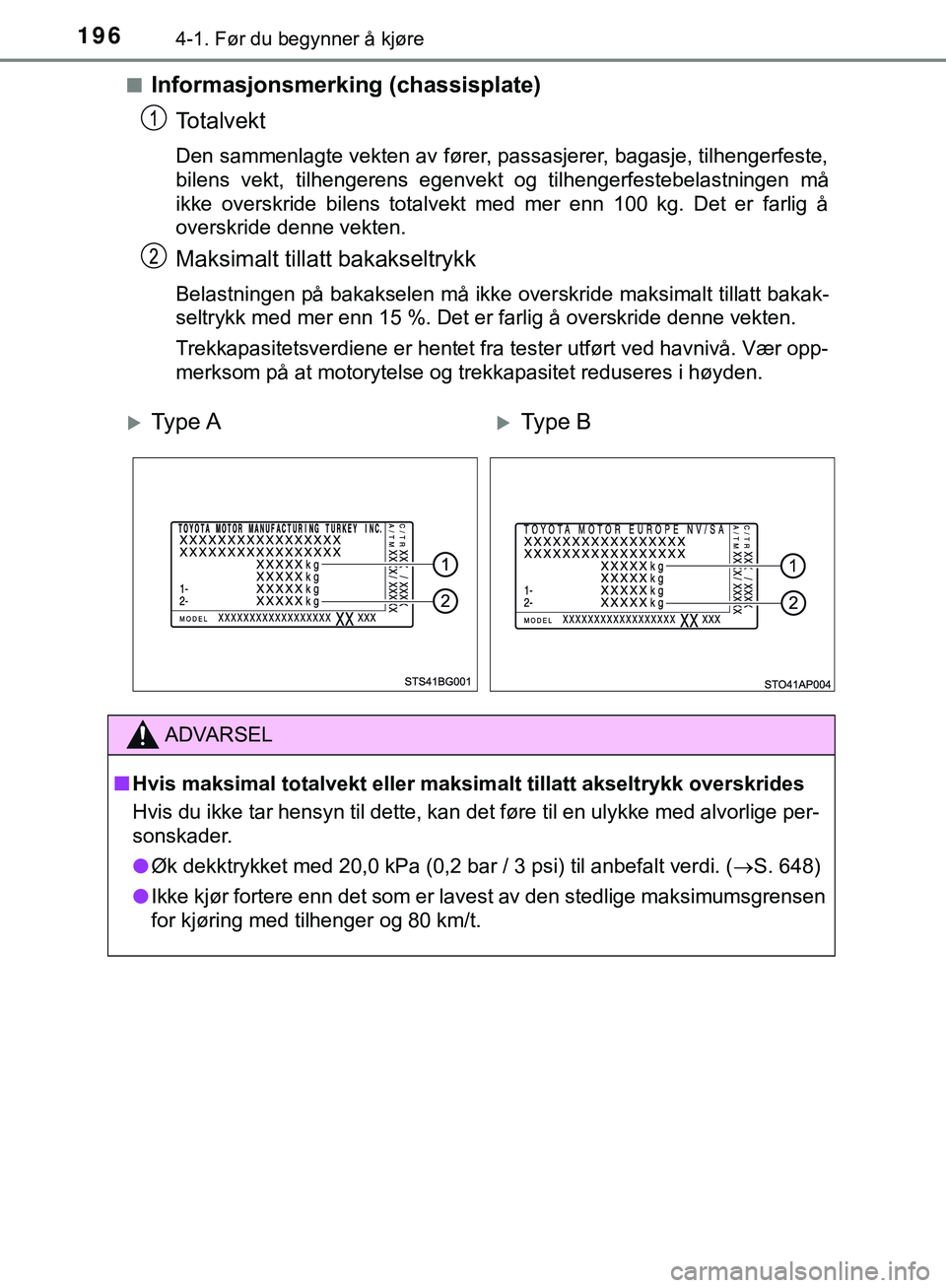 TOYOTA C-HR 2018 Instruksjoner for bruk (in Norwegian) 1964-1. Før du begynner å kjøre
C-HR_HV_OM_Europe_OM10576NOn
Informasjonsmerking (chassisplate)
Totalvekt
Den sammenlagte vekten av fører, passasjerer, bagasje, tilhengerfeste,
bilens vekt, tilhen TOYOTA C-HR 2018 Instruksjoner for bruk (in Norwegian) 1964-1. Før du begynner å kjøre
C-HR_HV_OM_Europe_OM10576NOn
Informasjonsmerking (chassisplate)
Totalvekt
Den sammenlagte vekten av fører, passasjerer, bagasje, tilhengerfeste,
bilens vekt, tilhen