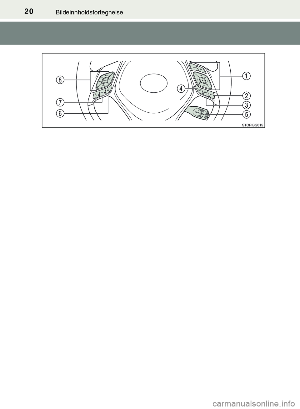 TOYOTA C-HR 2018 Instruksjoner for bruk (in Norwegian) 20Bildeinnholdsfortegnelse
C-HR_HV_OM_Europe_OM10576NO
C-HR_HV_OM_Europe_OM10576NO.book Page 20 Thursday, May 3, 2018 10:12 AM TOYOTA C-HR 2018 Instruksjoner for bruk (in Norwegian) 20Bildeinnholdsfortegnelse
C-HR_HV_OM_Europe_OM10576NO
C-HR_HV_OM_Europe_OM10576NO.book Page 20 Thursday, May 3, 2018 10:12 AM