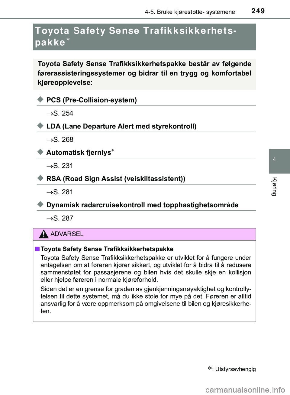 TOYOTA C-HR 2018 Instruksjoner for bruk (in Norwegian) 249
4
4-5. Bruke kjørestøtte- systemene
Kjøring
C-HR_HV_OM_Europe_OM10576NO
Toyota Safety Sense Trafikksikkerhets-
pakke
uPCS (Pre-Collision-system)
S. 254
uLDA (Lane Departure Al ert med s TOYOTA C-HR 2018 Instruksjoner for bruk (in Norwegian) 249
4
4-5. Bruke kjørestøtte- systemene
Kjøring
C-HR_HV_OM_Europe_OM10576NO
Toyota Safety Sense Trafikksikkerhets-
pakke
uPCS (Pre-Collision-system)
S. 254
uLDA (Lane Departure Al ert med s