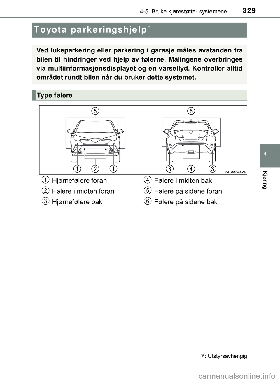 TOYOTA C-HR 2018 Instruksjoner for bruk (in Norwegian) 329
4
4-5. Bruke kjørestøtte- systemene
Kjøring
C-HR_HV_OM_Europe_OM10576NO
Toyota parkeringshjelp
: Utstyrsavhengig
Ved lukeparkering eller parkering i garasje måles avstanden fra
bilen til TOYOTA C-HR 2018 Instruksjoner for bruk (in Norwegian) 329
4
4-5. Bruke kjørestøtte- systemene
Kjøring
C-HR_HV_OM_Europe_OM10576NO
Toyota parkeringshjelp
: Utstyrsavhengig
Ved lukeparkering eller parkering i garasje måles avstanden fra
bilen til