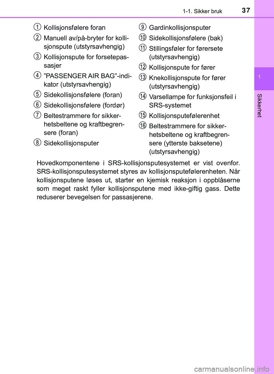 TOYOTA C-HR 2018 Instruksjoner for bruk (in Norwegian) 371-1. Sikker bruk
1
Sikkerhet
C-HR_HV_OM_Europe_OM10576NO
Hovedkomponentene i SRS-kollisjonsputesystemet er vist ovenfor.
SRS-kollisjonsputesystemet styres av kollisjonsputefølerenheten. Når
kollis TOYOTA C-HR 2018 Instruksjoner for bruk (in Norwegian) 371-1. Sikker bruk
1
Sikkerhet
C-HR_HV_OM_Europe_OM10576NO
Hovedkomponentene i SRS-kollisjonsputesystemet er vist ovenfor.
SRS-kollisjonsputesystemet styres av kollisjonsputefølerenheten. Når
kollis