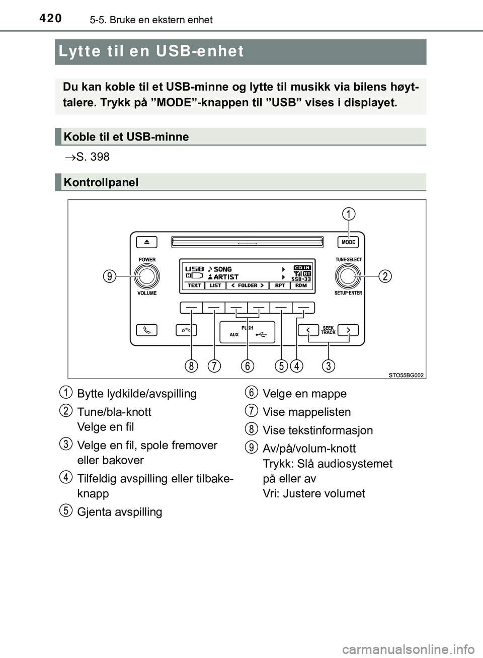 TOYOTA C-HR 2018 Instruksjoner for bruk (in Norwegian) 4205-5. Bruke en ekstern enhet
C-HR_HV_OM_Europe_OM10576NO
Lytte til en USB-enhet
S. 398
Du kan koble til et USB-minne og lytte til musikk via bilens høyt-
talere. Trykk på ”MODE”-knappen ti TOYOTA C-HR 2018 Instruksjoner for bruk (in Norwegian) 4205-5. Bruke en ekstern enhet
C-HR_HV_OM_Europe_OM10576NO
Lytte til en USB-enhet
S. 398
Du kan koble til et USB-minne og lytte til musikk via bilens høyt-
talere. Trykk på ”MODE”-knappen ti