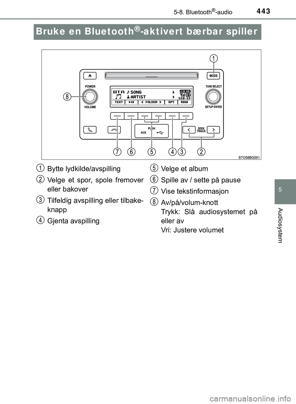 TOYOTA C-HR 2018 Instruksjoner for bruk (in Norwegian) 443
5
5-8. Bluetooth®-audio
Audiosystem
C-HR_HV_OM_Europe_OM10576NO
Bruke en Bluetooth®-aktivert bærbar spiller
Bytte lydkilde/avspilling
Velge et spor, spole fremover
eller bakover
Tilfeldig avspi TOYOTA C-HR 2018 Instruksjoner for bruk (in Norwegian) 443
5
5-8. Bluetooth®-audio
Audiosystem
C-HR_HV_OM_Europe_OM10576NO
Bruke en Bluetooth®-aktivert bærbar spiller
Bytte lydkilde/avspilling
Velge et spor, spole fremover
eller bakover
Tilfeldig avspi