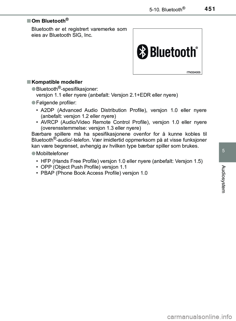 TOYOTA C-HR 2018  Instruksjoner for bruk (in Norwegian) 4515-10. Bluetooth®
5
Audiosystem
C-HR_HV_OM_Europe_OM10576NOn
Om Bluetooth
®
nKompatible modeller
lBluetooth®-spesifikasjoner:
versjon 1.1 eller nyere (anbefalt: Versjon 2.1+EDR eller nyere)
l Fø