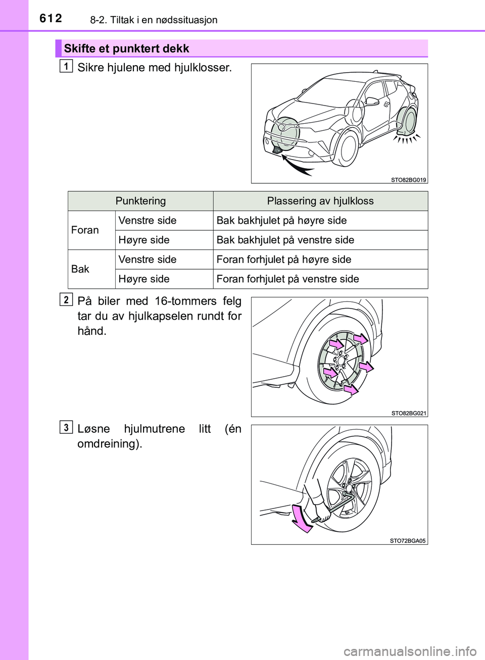 TOYOTA C-HR 2018 Instruksjoner for bruk (in Norwegian) 6128-2. Tiltak i en nødssituasjon
C-HR_HV_OM_Europe_OM10576NO
Sikre hjulene med hjulklosser.
På biler med 16-tommers felg
tar du av hjulkapselen rundt for
hånd.
Løsne hjulmutrene litt (én
omdrein TOYOTA C-HR 2018 Instruksjoner for bruk (in Norwegian) 6128-2. Tiltak i en nødssituasjon
C-HR_HV_OM_Europe_OM10576NO
Sikre hjulene med hjulklosser.
På biler med 16-tommers felg
tar du av hjulkapselen rundt for
hånd.
Løsne hjulmutrene litt (én
omdrein