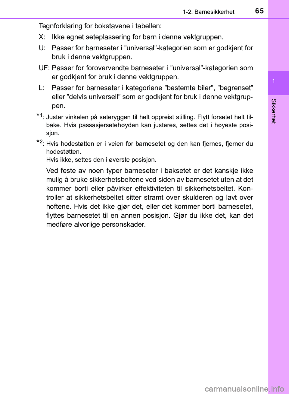 TOYOTA C-HR 2018 Instruksjoner for bruk (in Norwegian) 651-2. Barnesikkerhet
1
Sikkerhet
C-HR_HV_OM_Europe_OM10576NO
Tegnforklaring for bokstavene i tabellen:
X: Ikke egnet seteplassering for barn i denne vektgruppen.
U: Passer for barneseter i ”univers TOYOTA C-HR 2018 Instruksjoner for bruk (in Norwegian) 651-2. Barnesikkerhet
1
Sikkerhet
C-HR_HV_OM_Europe_OM10576NO
Tegnforklaring for bokstavene i tabellen:
X: Ikke egnet seteplassering for barn i denne vektgruppen.
U: Passer for barneseter i ”univers