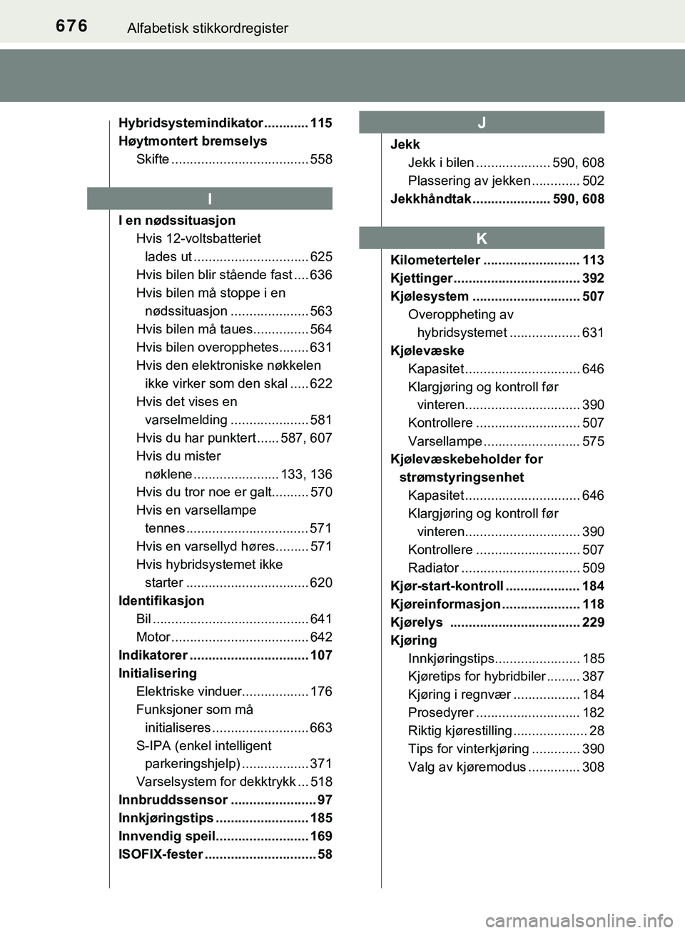 TOYOTA C-HR 2018 Instruksjoner for bruk (in Norwegian) 676Alfabetisk stikkordregister
C-HR_HV_OM_Europe_OM10576NO
Hybridsystemindikator ............ 115
Høytmontert bremselys
Skifte ..................................... 558
I en nødssituasjon Hvis 12-vo TOYOTA C-HR 2018 Instruksjoner for bruk (in Norwegian) 676Alfabetisk stikkordregister
C-HR_HV_OM_Europe_OM10576NO
Hybridsystemindikator ............ 115
Høytmontert bremselys
Skifte ..................................... 558
I en nødssituasjon Hvis 12-vo